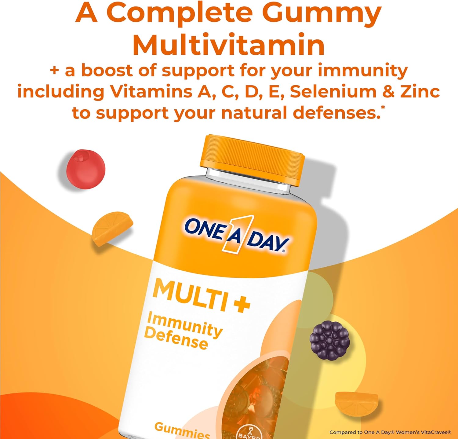 immunity-support-gummies-with-vitamin-d-c-e-a-zinc---120-count-3