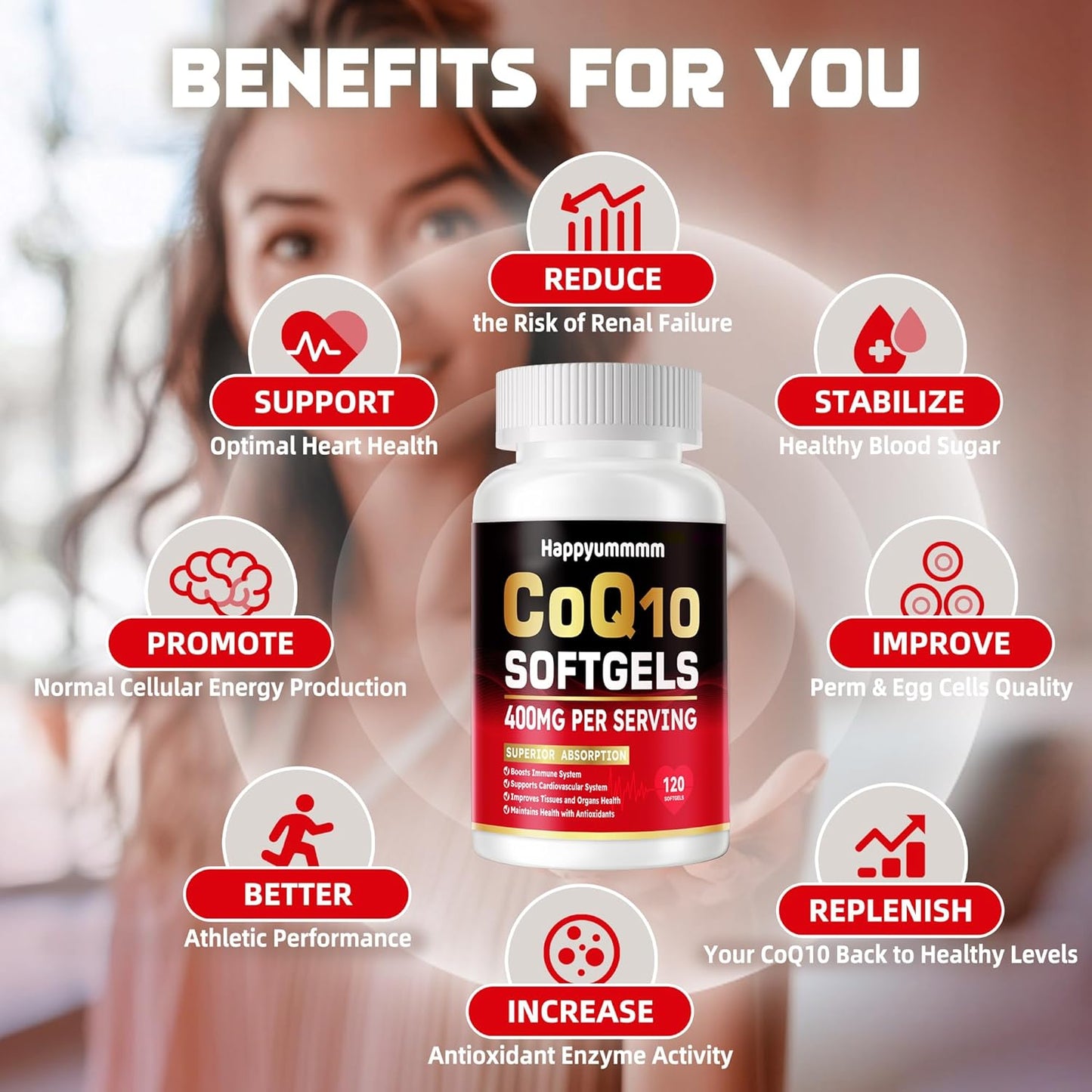 High-Absorption CoQ10 400mg Softgels with PQQ, BioPerine & Omega-3 - Antioxidant Supplement for Heart Health & Energy - 120 Servings - Espot.com.au