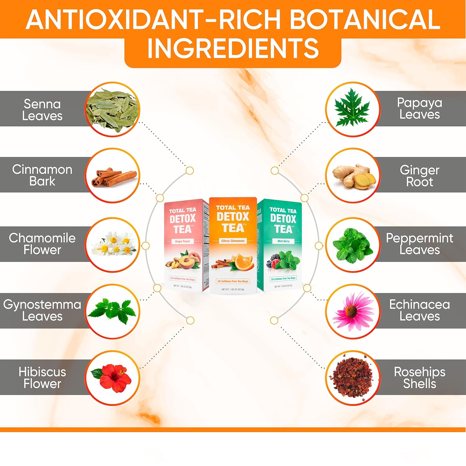 herbal-detox-tea-set---citrus-mint-peach-flavors---chamomile-hibiscus-ginger-root---colon-cleanse-and-digestive-health---3-pack-3