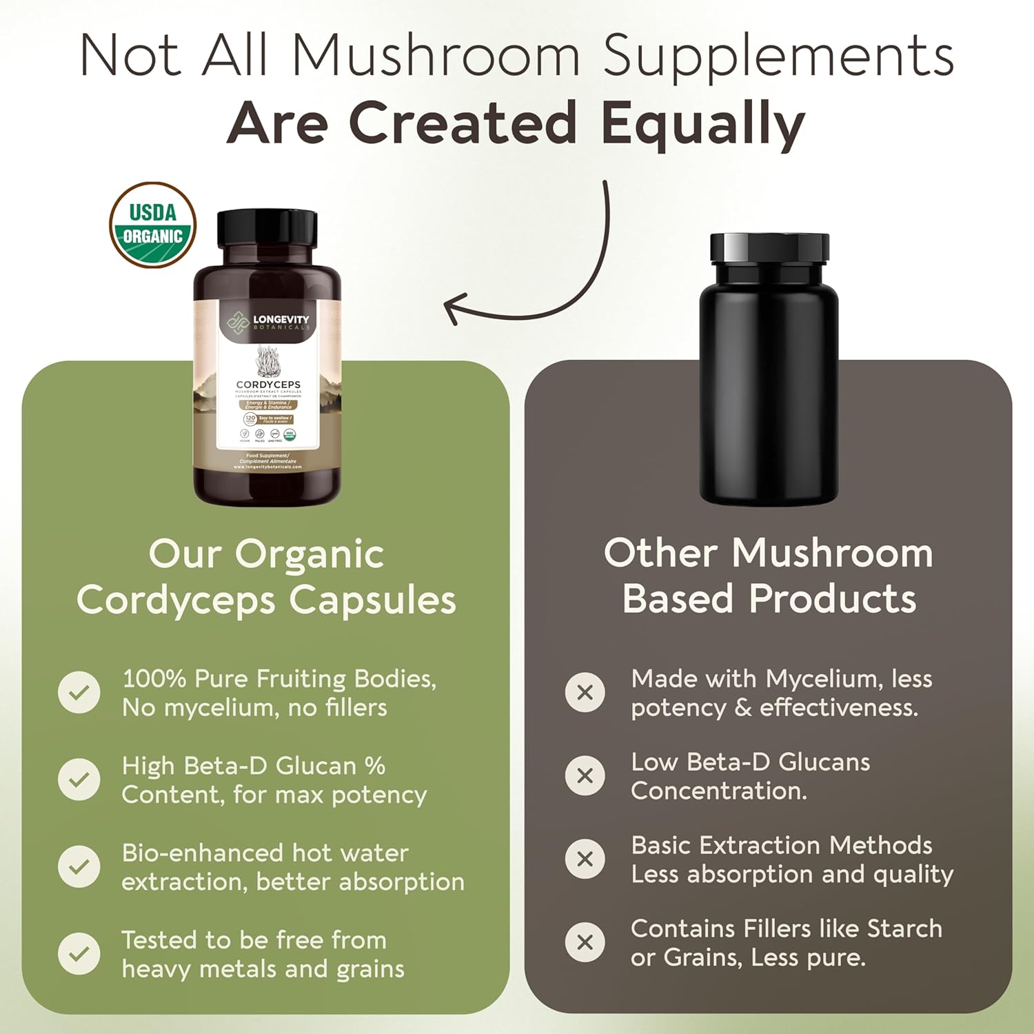 organic-cordyceps-mushroom-capsules---ultra-concentrated-extract-supplement-for-energy-endurance-and-stamina---100-fruiting-body---120-count-5