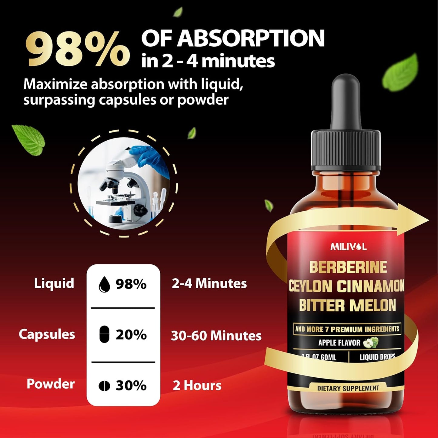 berberine-liquid-drops-with-ceylon-cinnamon-extract-and-bitter-melon---10in1-formula-with-7-herbs---2-fl-oz-7