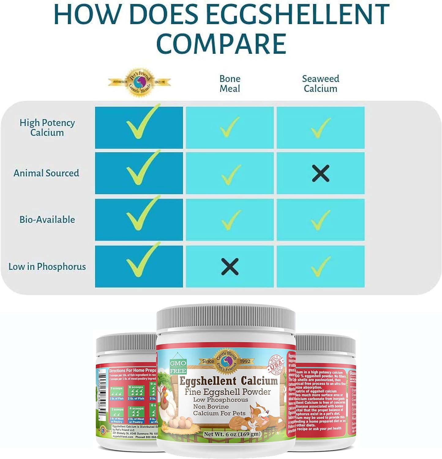pets-friend-eggshellent-calcium---fine-eggshell-powder-supplement-for-dogs-and-cats---strong-hip-joint-support---natural-dietary-supplement---no-additives---trusted-since-1992-5