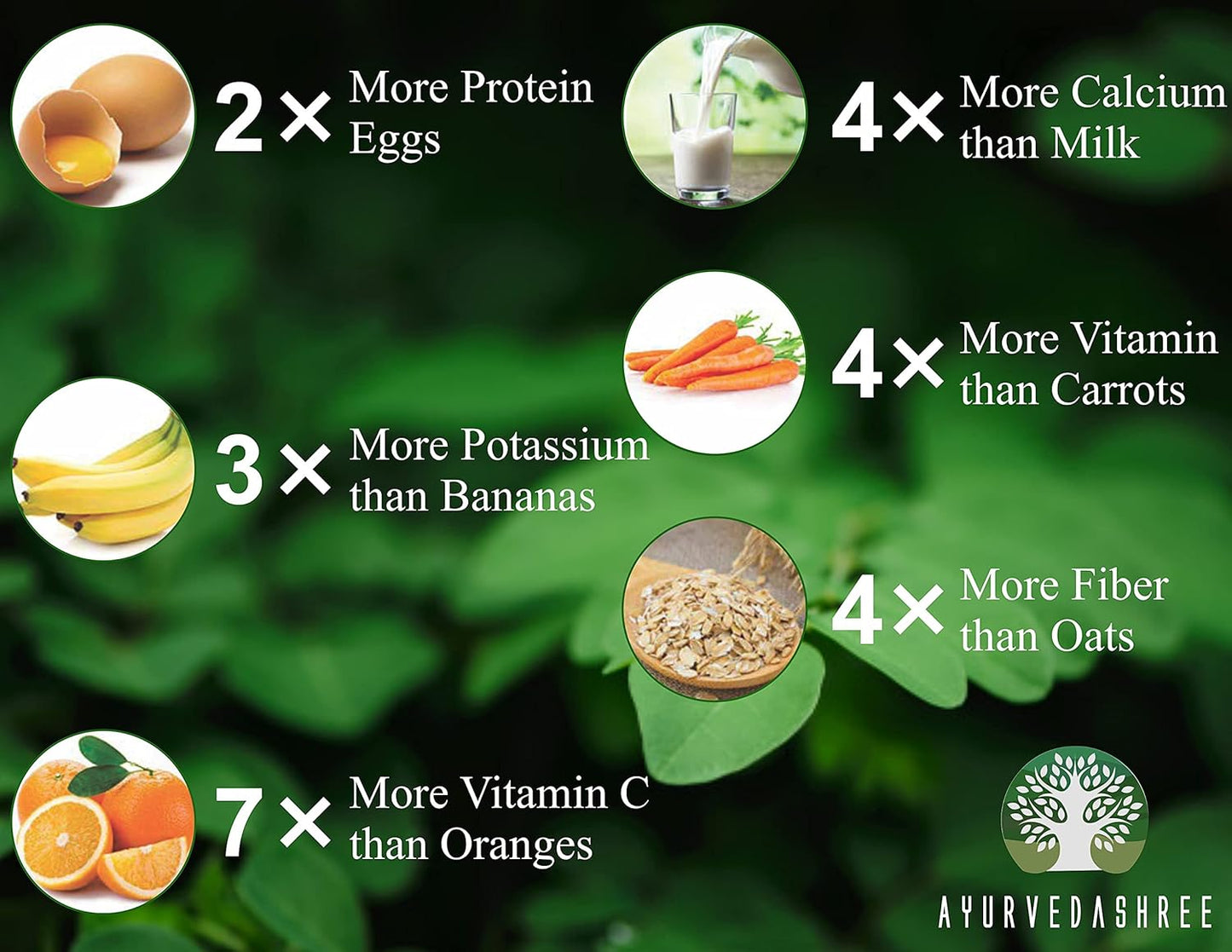 organic-moringa-leaf-powder-200g---lab-tested-non-gmo-gmp-certified-vegan---ayurvedic-superfood-supplement-5
