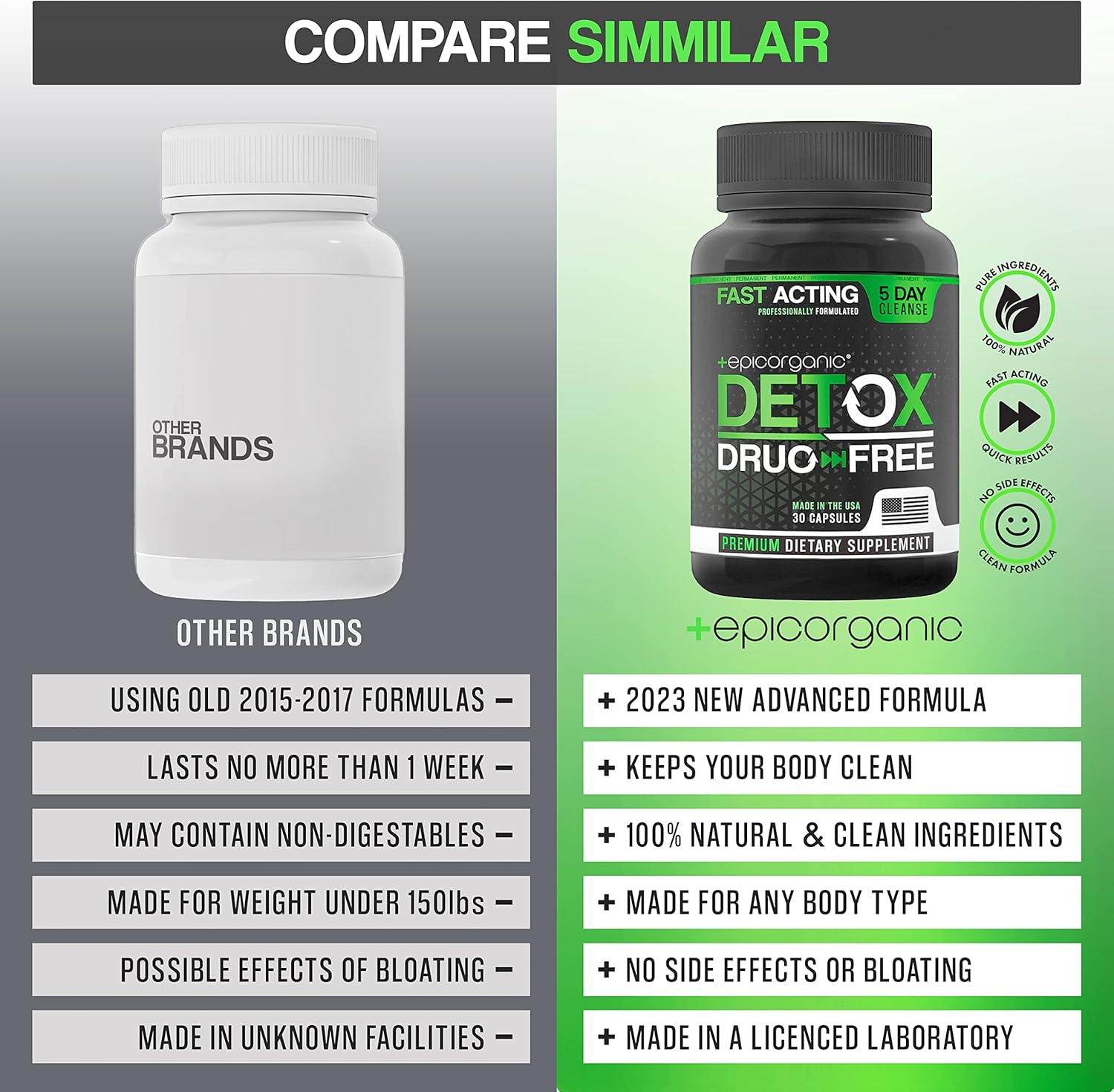 5-day-organic-detox-cleanse-for-men-women-strong-colon-liver-support-promotes-healthy-gut-made-in-usa-30-capsules-4