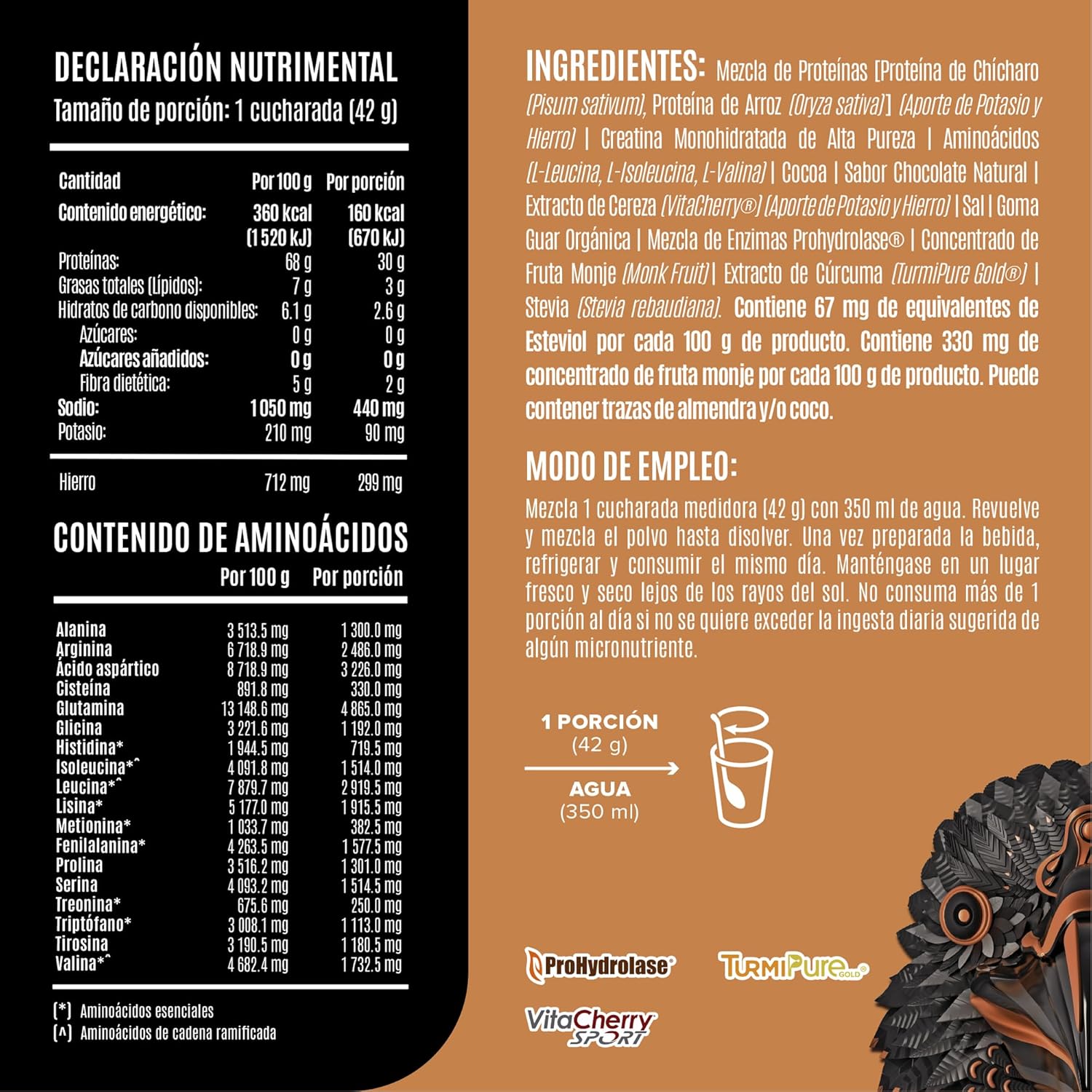 BIRDMAN Falcon Performance Premium Sport Protein Powder with Creatine - 31g Protein, 5g Creatine, Chocolate Flavor - 1.9Kg - Non-Inflammatory, Acne-Free Formula - Espot.com.au