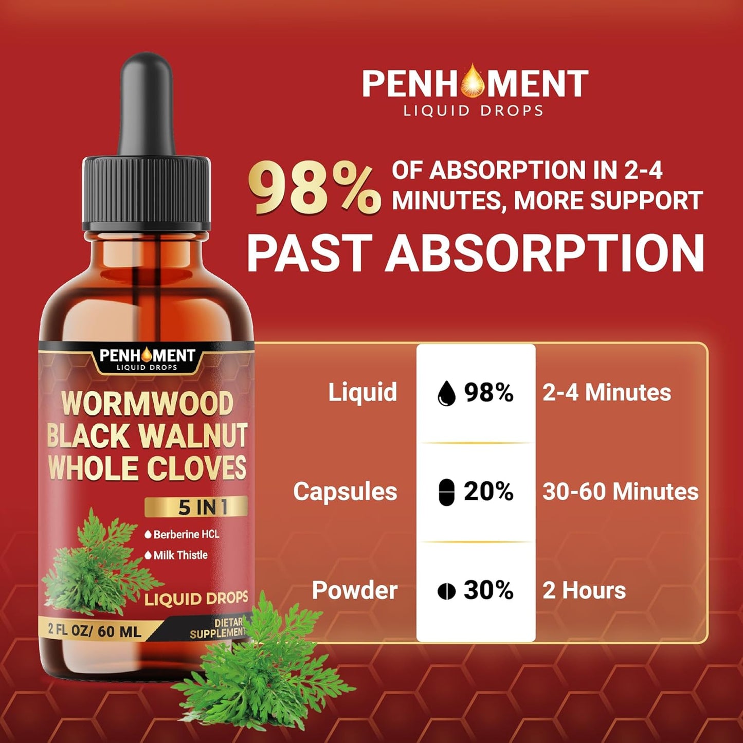 5in1-wormwood-liquid-drops-with-black-walnut-cloves-berberine-milk-thistle---2-fl-oz---60-day-supply-7