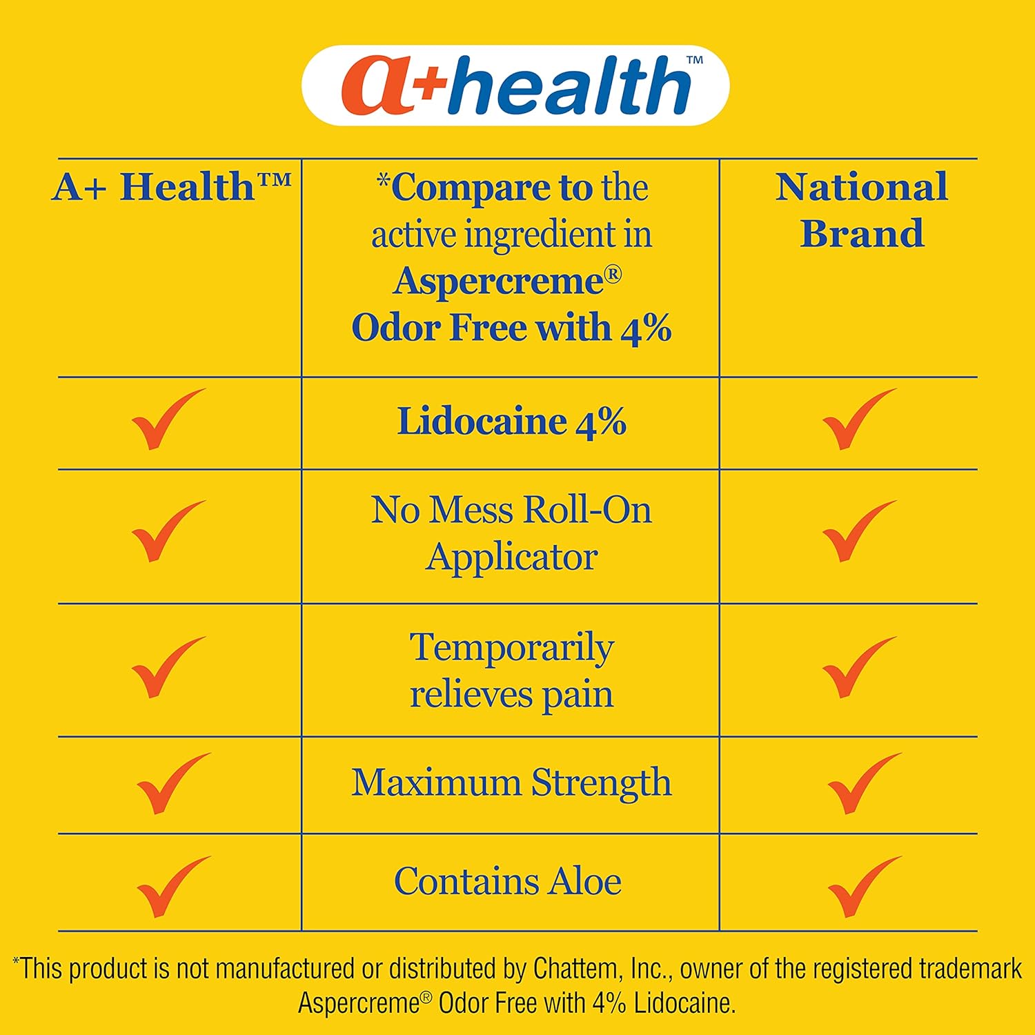 usa-made-ahealth-pain-relief-roll-on-liquid-25-fl-oz---maximum-strength-lidocaine-4-for-pain-itch-relief-odor-free-with-aloe-4