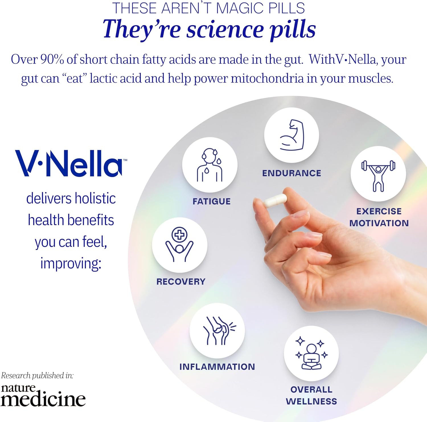 vnella-lactic-acid-metabolizing-probiotic-supplement---gut-health-energy-booster-for-fatigue---supports-endurance-digestive-health-4