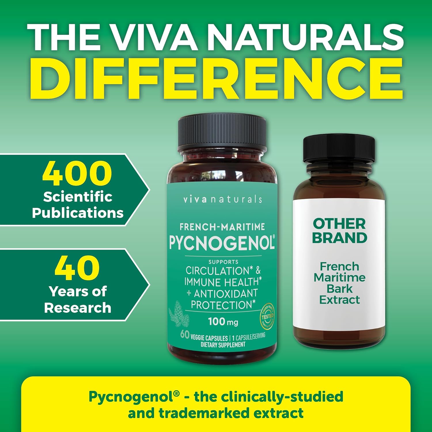 french-maritime-pine-bark-extract-capsules-100mg---boost-blood-circulation-antioxidant-joint-support---60-pycnogenol-supplements-by-viva-naturals-8