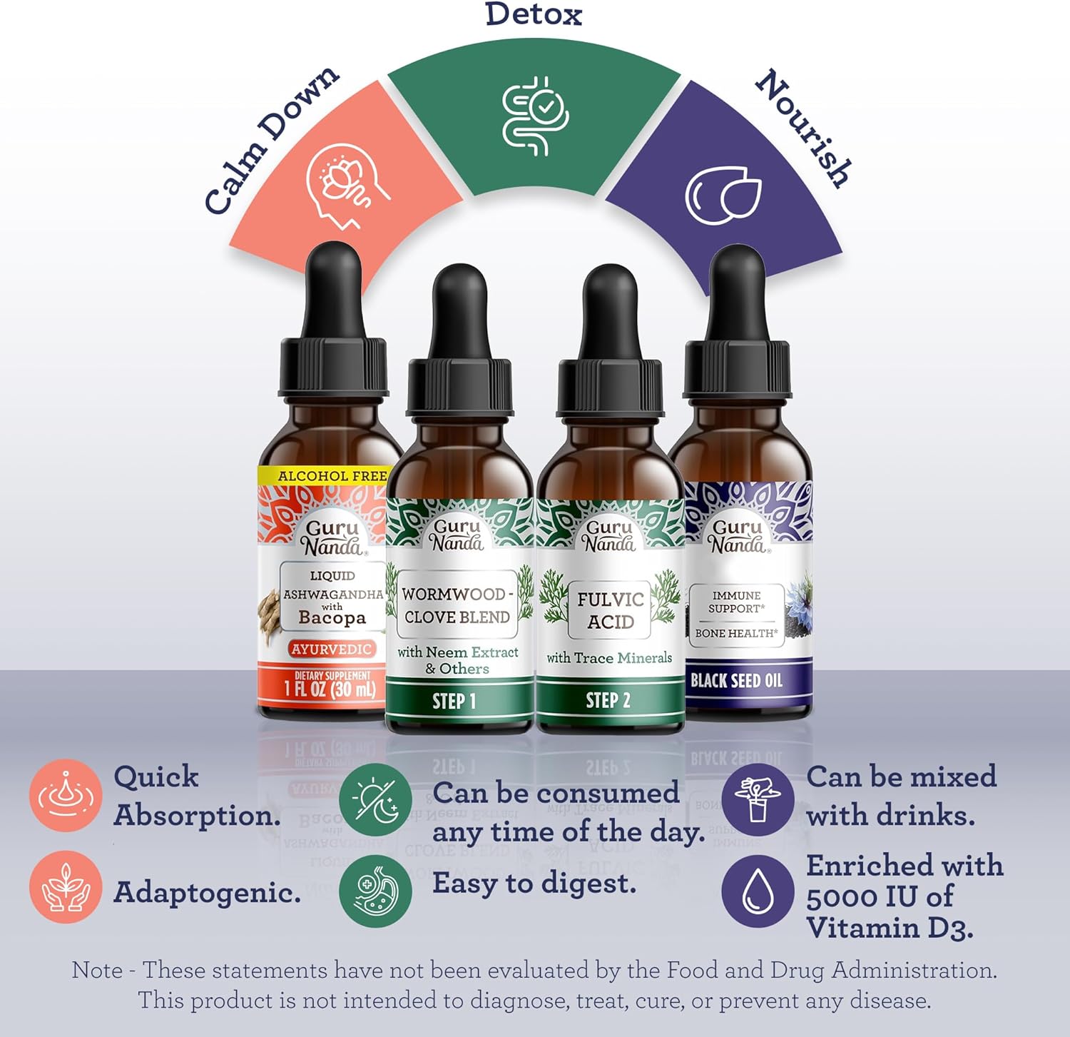 Total Wellness Boost with Liquid Ashwagandha & Black Seed Oil - Supports Immunity and Mind Health, GutCleanse Included - Espot.com.au