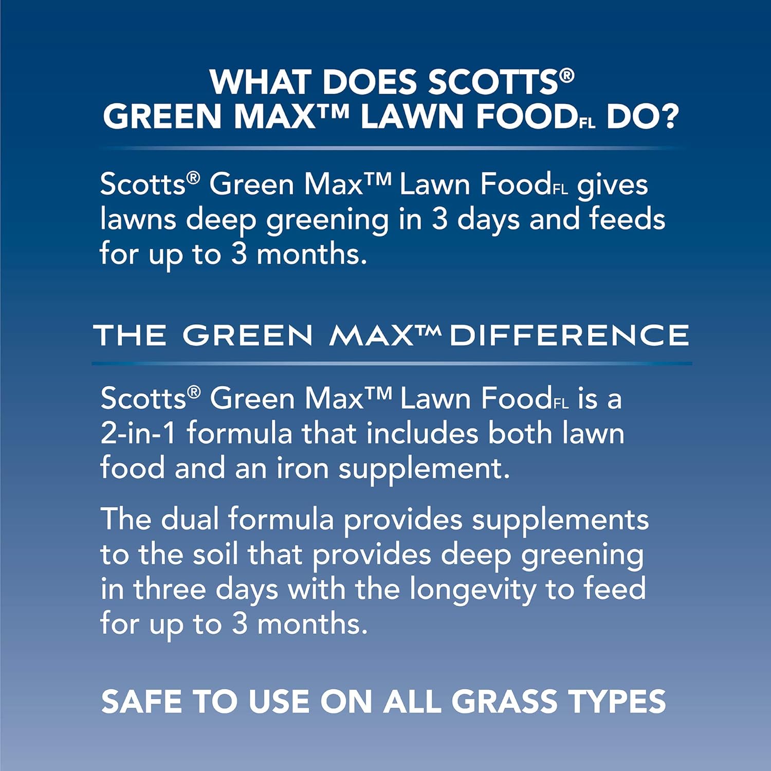 Scotts Green Max Lawn FoodFL Fertilizer with Iron Supplement - 10,000 sq. ft. Coverage for Greener Grass - 30.30 lbs. - Espot.com.au