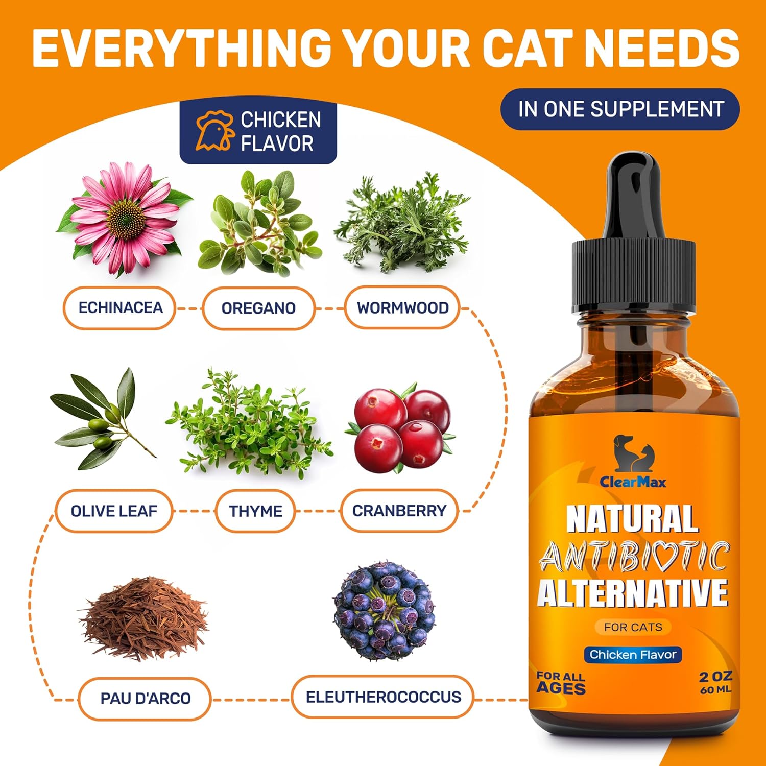 natural-antibiotics-for-cats---herbal-supplement-for-infections-utis-cough-allergies---supports-digestion-hips-joints---chicken-flavor---2-oz-3