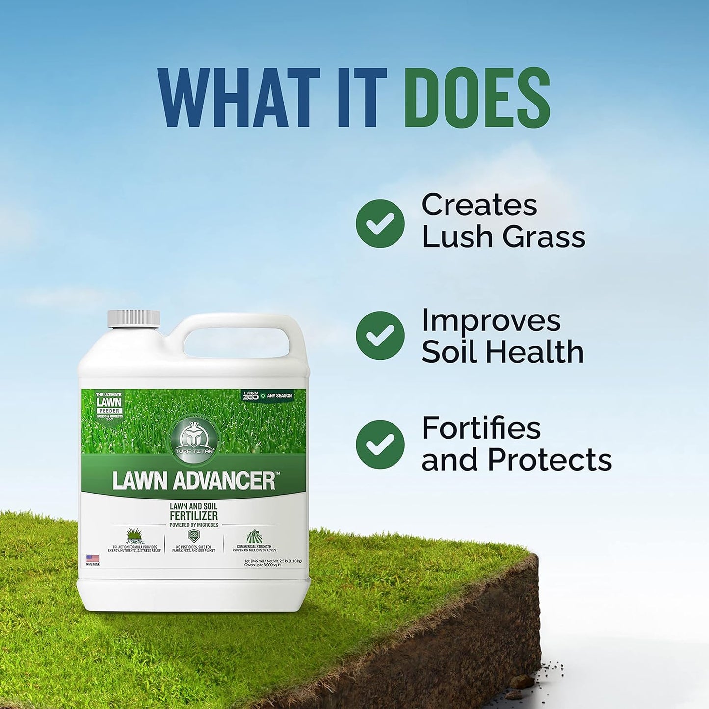 Turf Titan Lawn Advancer - 32 oz Green Lawn Booster and Fertilizer - Fast Acting Grass Growth Formula - Covers 8,000 Sq Ft - Espot.com.au
