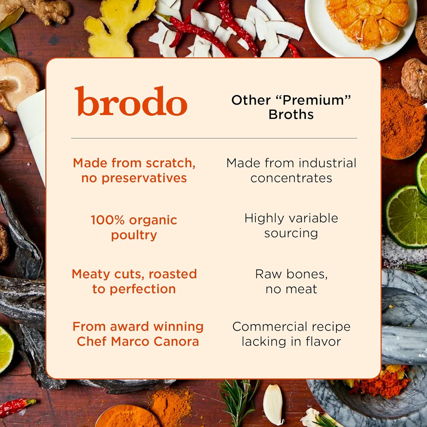 organic-chicken-broth-bundle---pack-of-6-83-ounce-each-6
