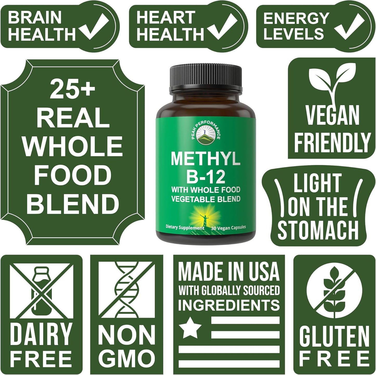 vegan-methyl-b12-vitamin-with-whole-food-blend-for-energy-and-focus---methylcobalamin-b-12-supplement-for-peak-performance---30-day-supply-3