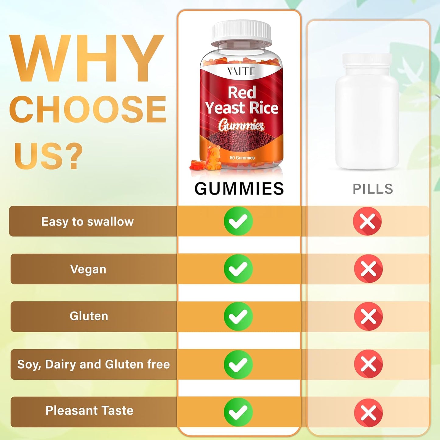 organic-vaite-red-yeast-rice-coq10-gummies---1200mg-ryr-synergy-supplement-with-coenzyme-q10-monacolin-k-non-gmo-citrinin-free-vegetarian-chews-60-count-2-pack-5