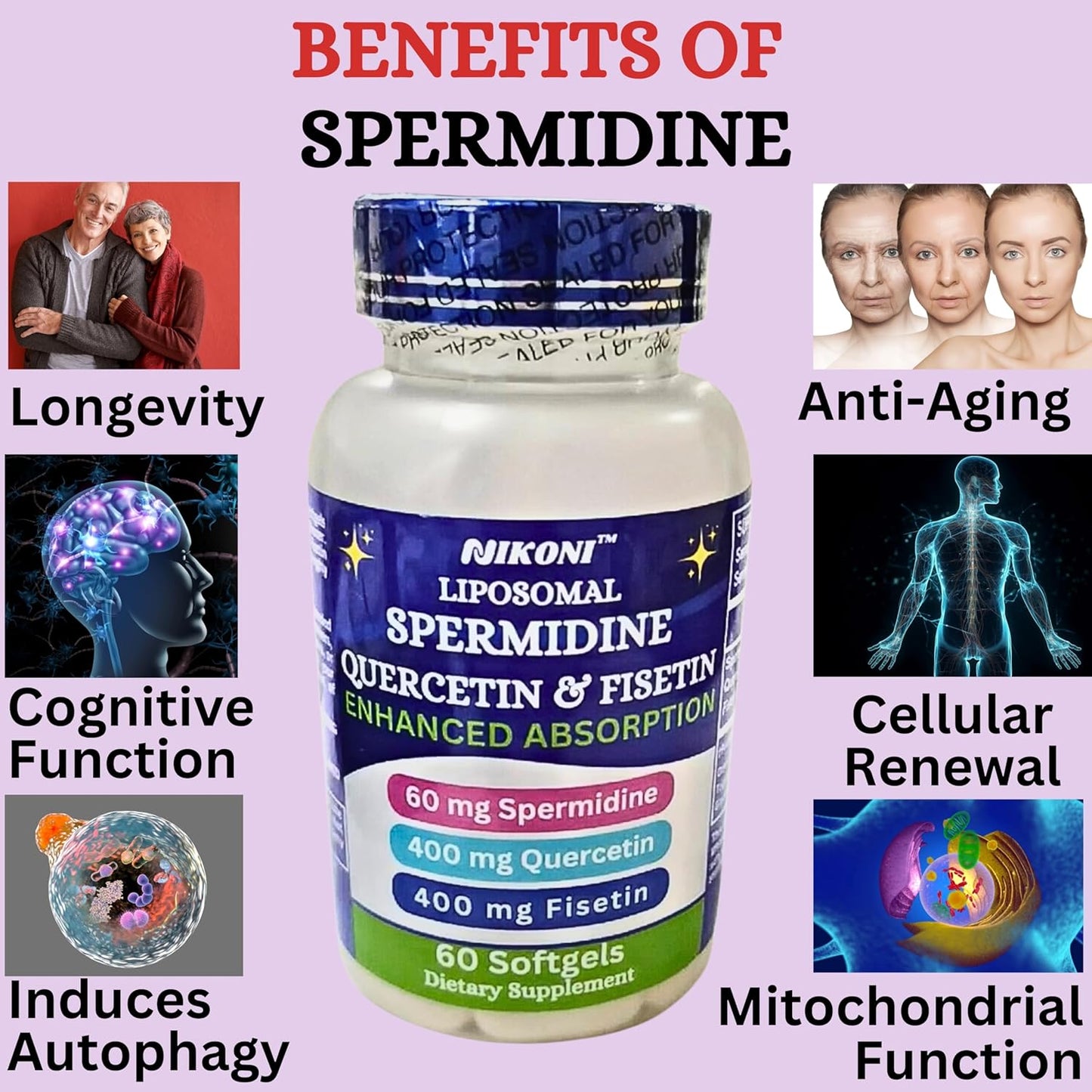 860mg Liposomal Spermidine, Quercetin, Fisetin Supplement for Healthy Aging & Cognitive Function - 60 Softgels