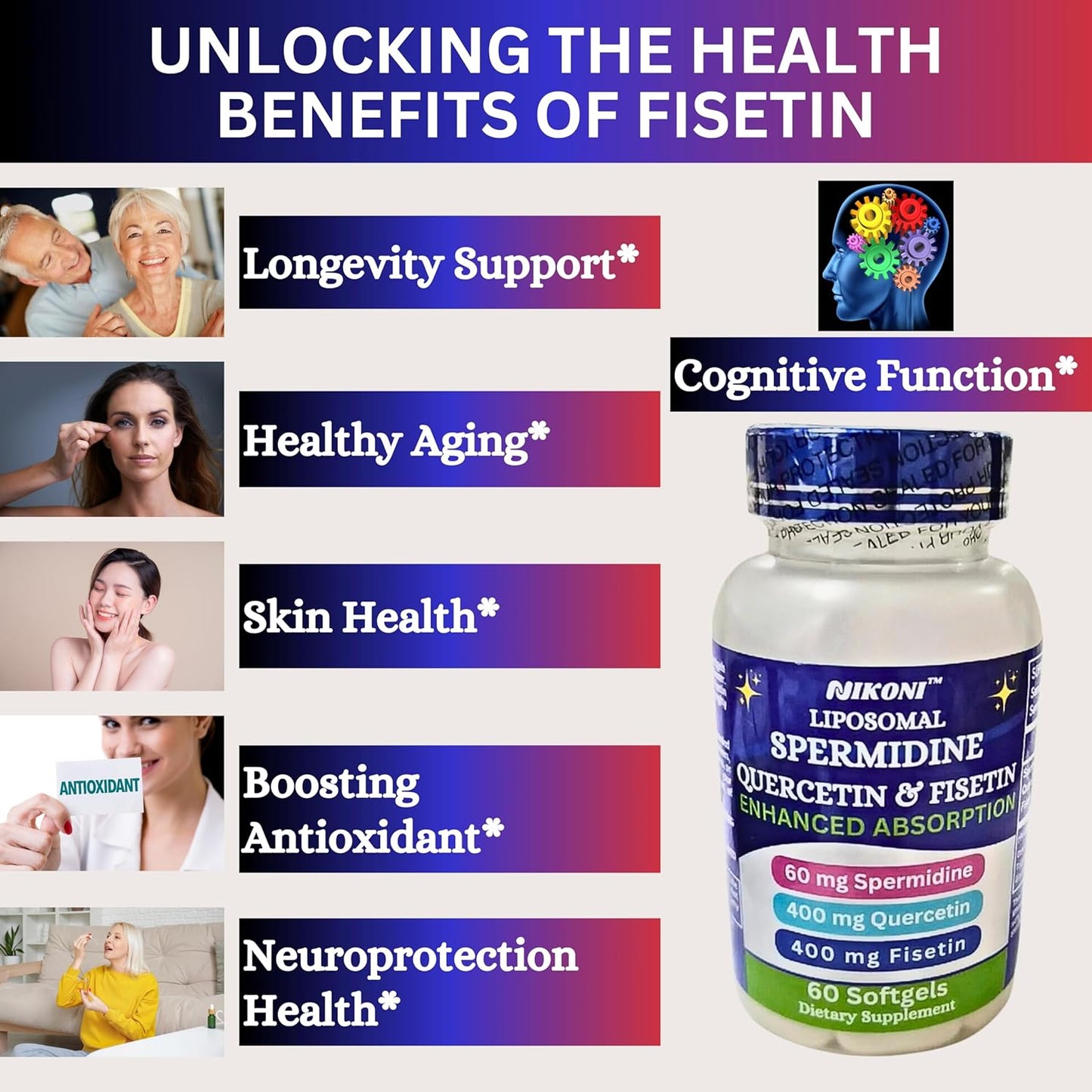 860mg Liposomal Spermidine, Quercetin, Fisetin Supplement for Healthy Aging & Cognitive Function - 60 Softgels