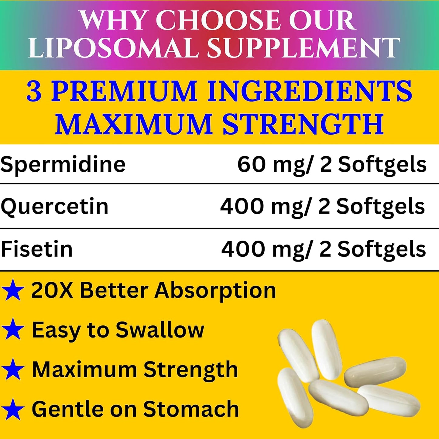 860mg Liposomal Spermidine, Quercetin, Fisetin Supplement for Healthy Aging & Cognitive Function - 60 Softgels