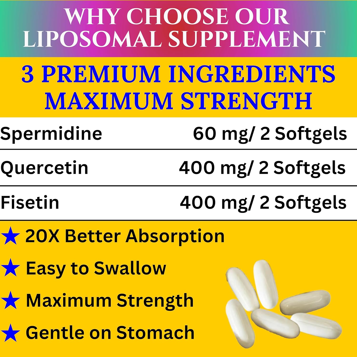 860mg Liposomal Spermidine, Quercetin, Fisetin Supplement for Healthy Aging & Cognitive Function - 60 Softgels