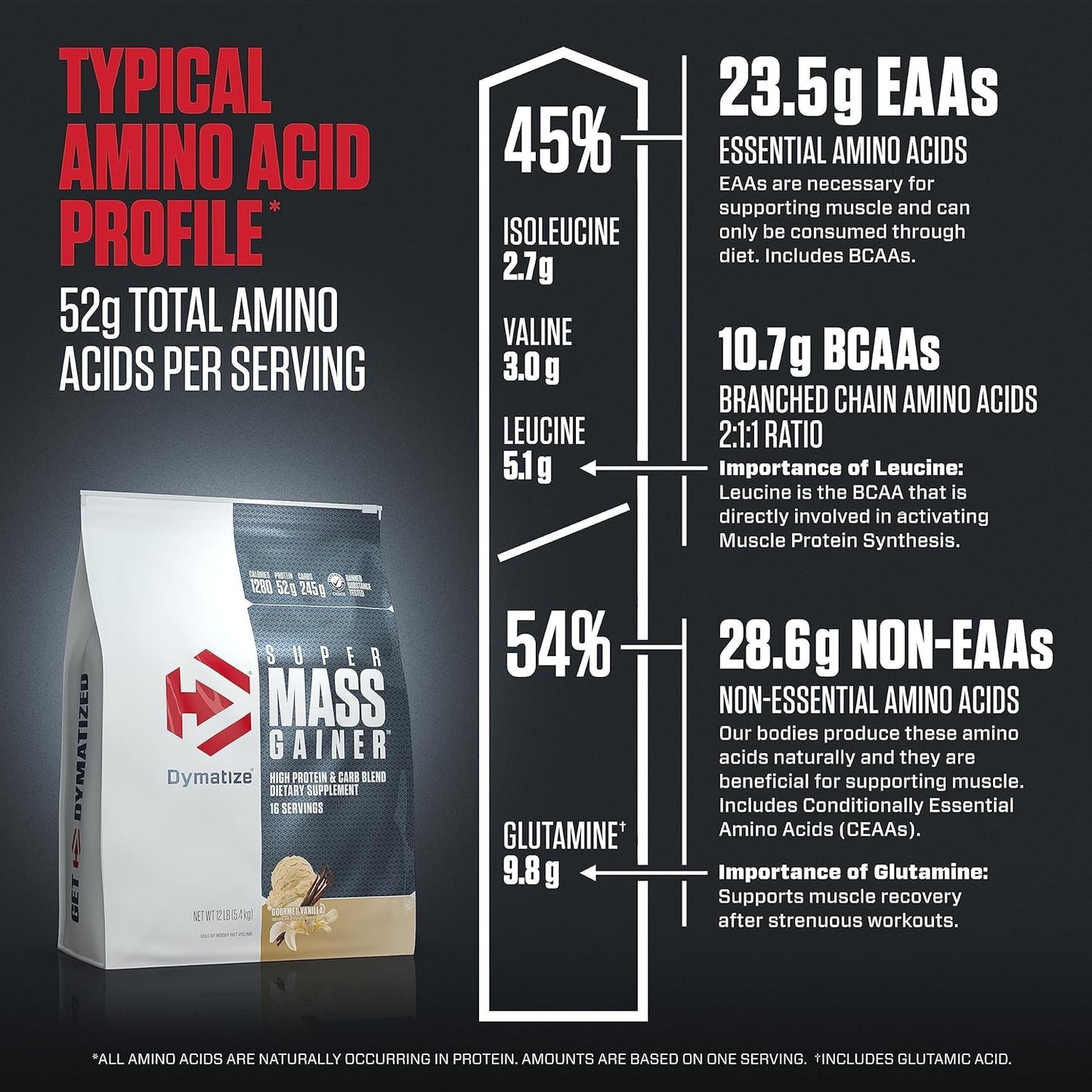 high-calorie-vanilla-protein-powder-with-52g-protein-107g-bcaas-easy-mixing-delicious-taste---dymatize-super-mass-gainer-12-lbs-7