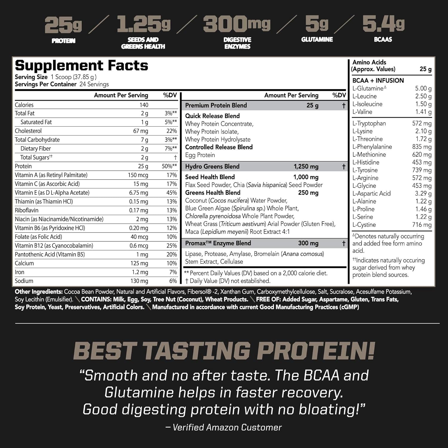 amplify-xl-premium-whey-protein-supplement-with-hydro-greens-blend---double-chocolate-explosion-24-servings---muscle-strength-and-recovery-booster-2
