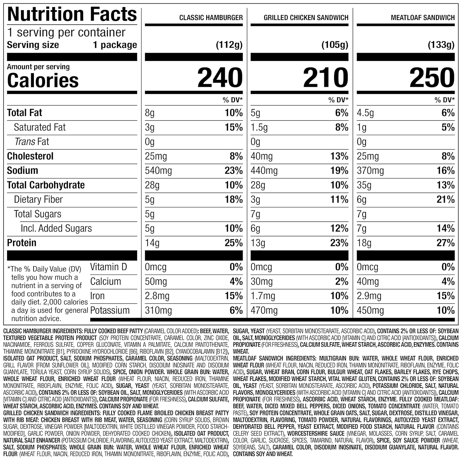 nutrisystem-frozen-sandwich-variety-pack---grilled-chicken-hamburger-meatloaf---21-count---promotes-healthy-weight-loss-3