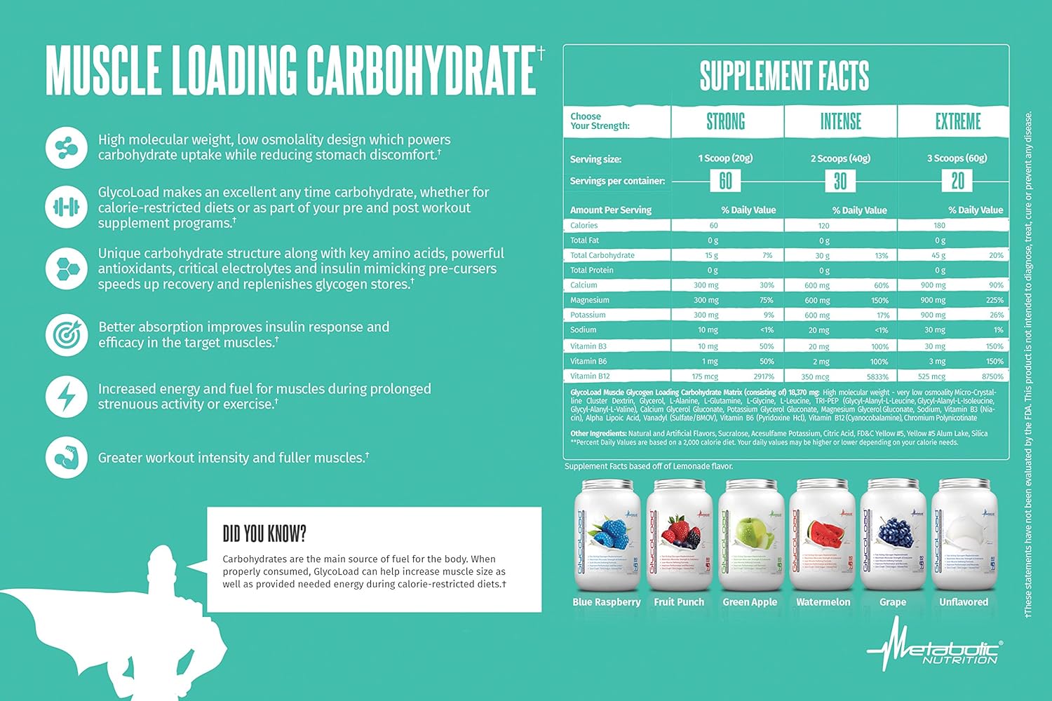 cyclic-cluster-dextrin-carbohydrate-powder-for-muscle-glycogen-loading---preintrapost-workout-supplement---fruit-punch-flavor---600-gm-30-servings-5
