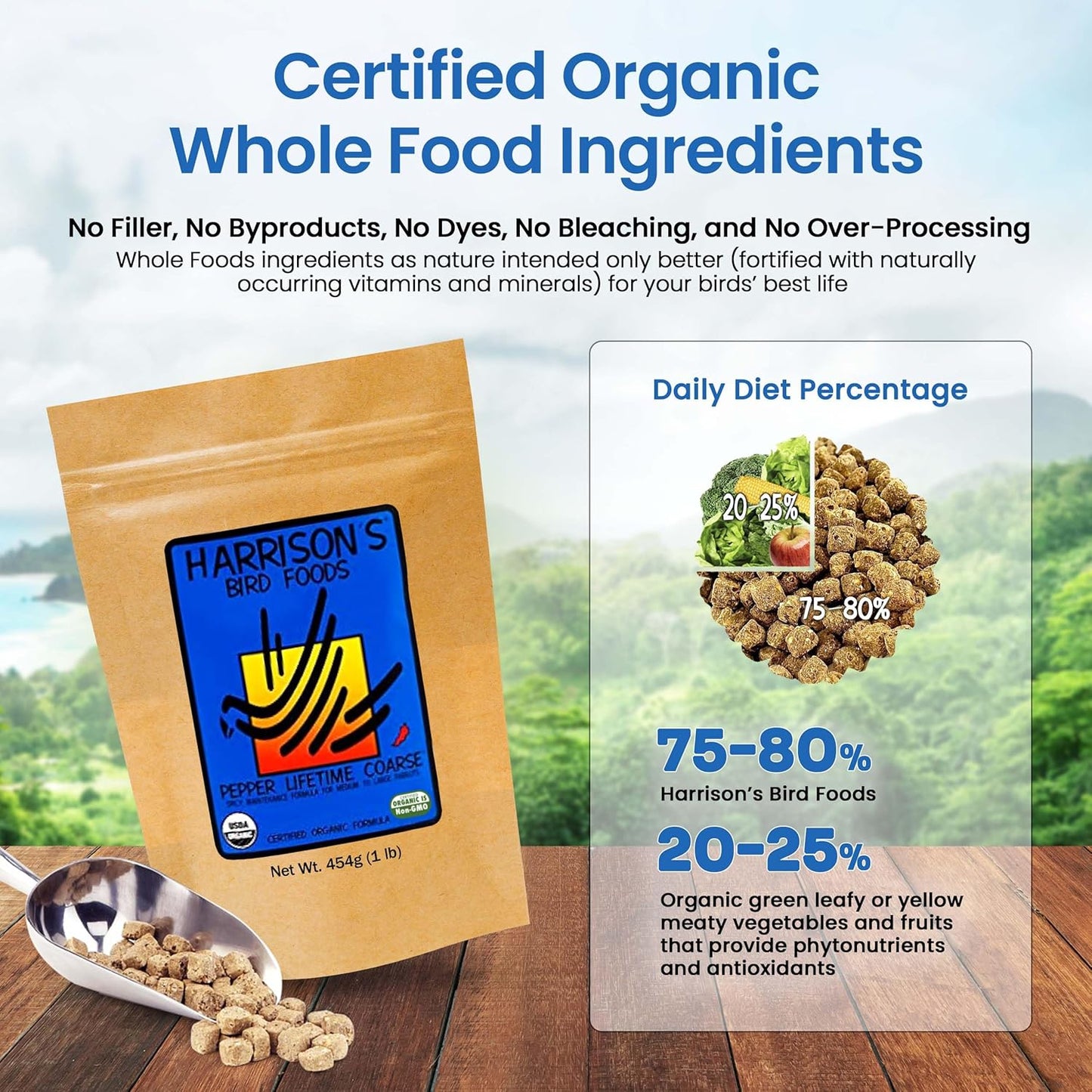 certified-organic-non-gmo-harrisons-bird-foods-pepper-lifetime-coarse-bird-food-1lb-5