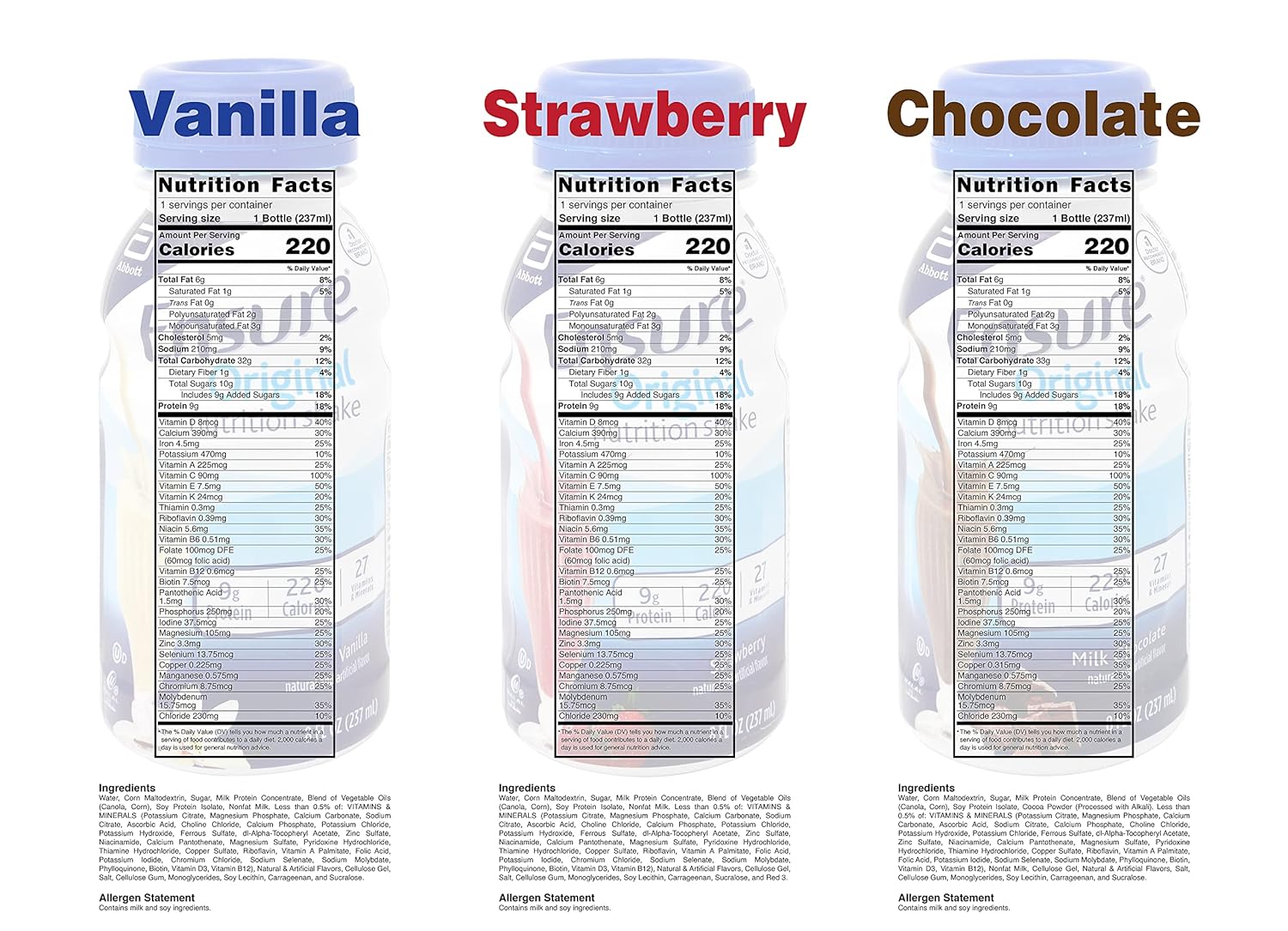 niro-assortment-variety-pack---ensure-original-nutrition-shakes-in-milk-chocolate-vanilla-and-strawberry-flavors---12-pack-with-travel-sleeve---packed-with-vitamins-and-minerals-2