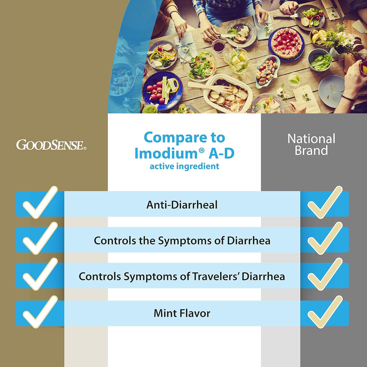 goodsense-anti-diarrheal-oral-solution-loperamide-hydrochloride-1mg75ml-mint-flavor-4-fl-oz-2