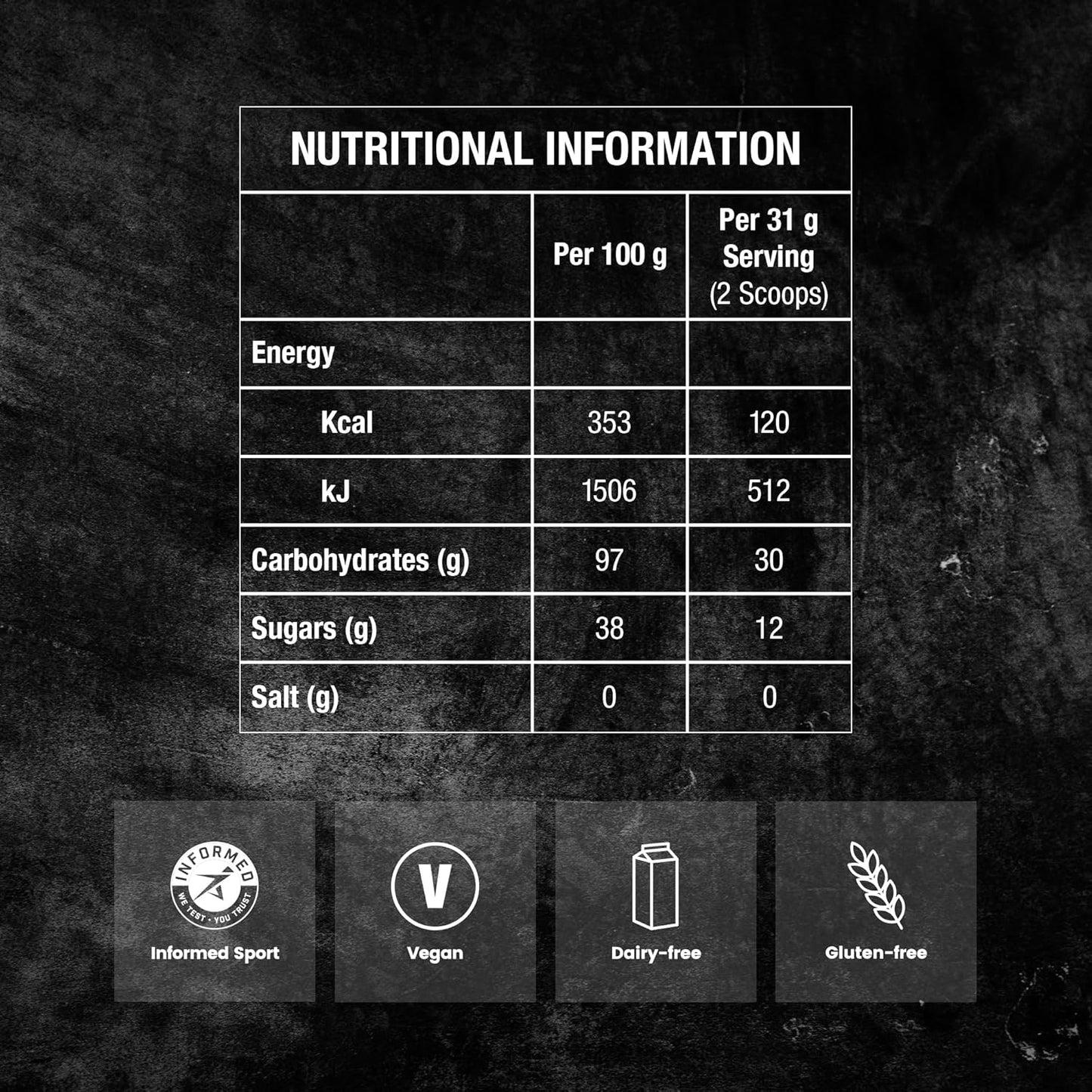 precision-hydration-pf-carb-only-drink-mix---high-carb-powder-for-energy-vegan-120g-carbslitre-mild-citrus-flavor---30-servings-3