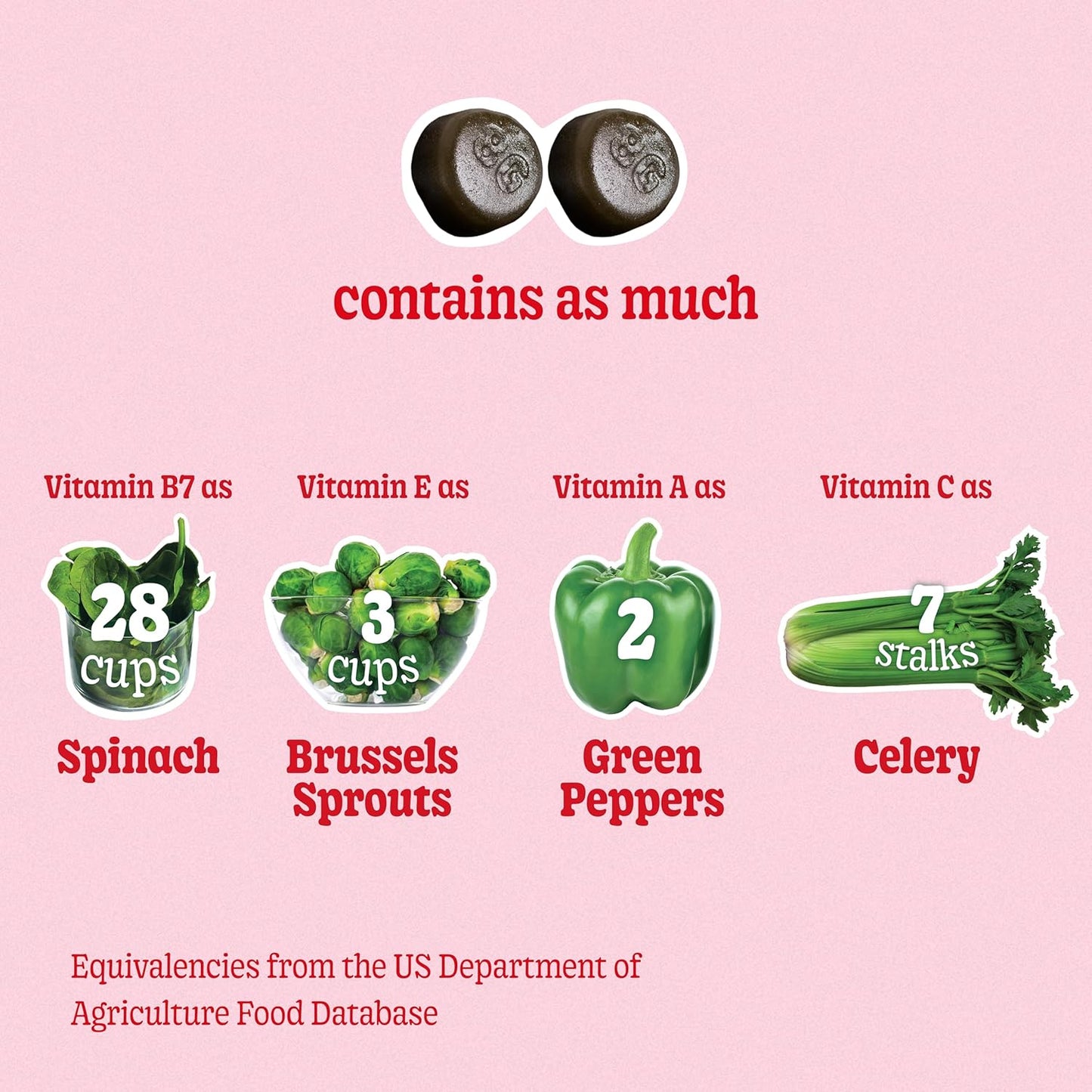 collagen-biotin-beauty-gummies-with-super-greens-powder---skin-hair-nails-firmness---200-ct-strawberry-flavored-boosters-6