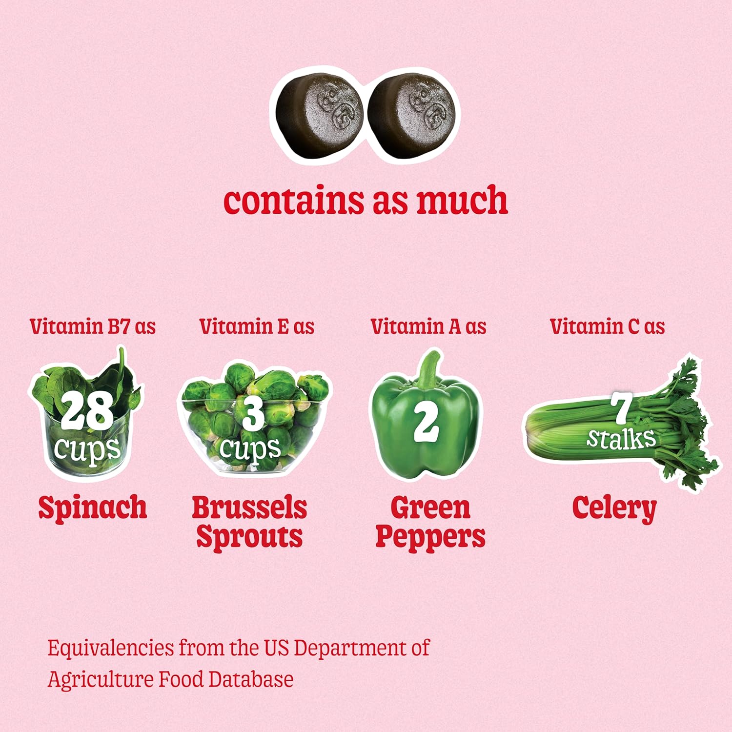 collagen-biotin-beauty-gummies-with-super-greens-powder---skin-hair-nails-firmness---200-ct-strawberry-flavored-boosters-6
