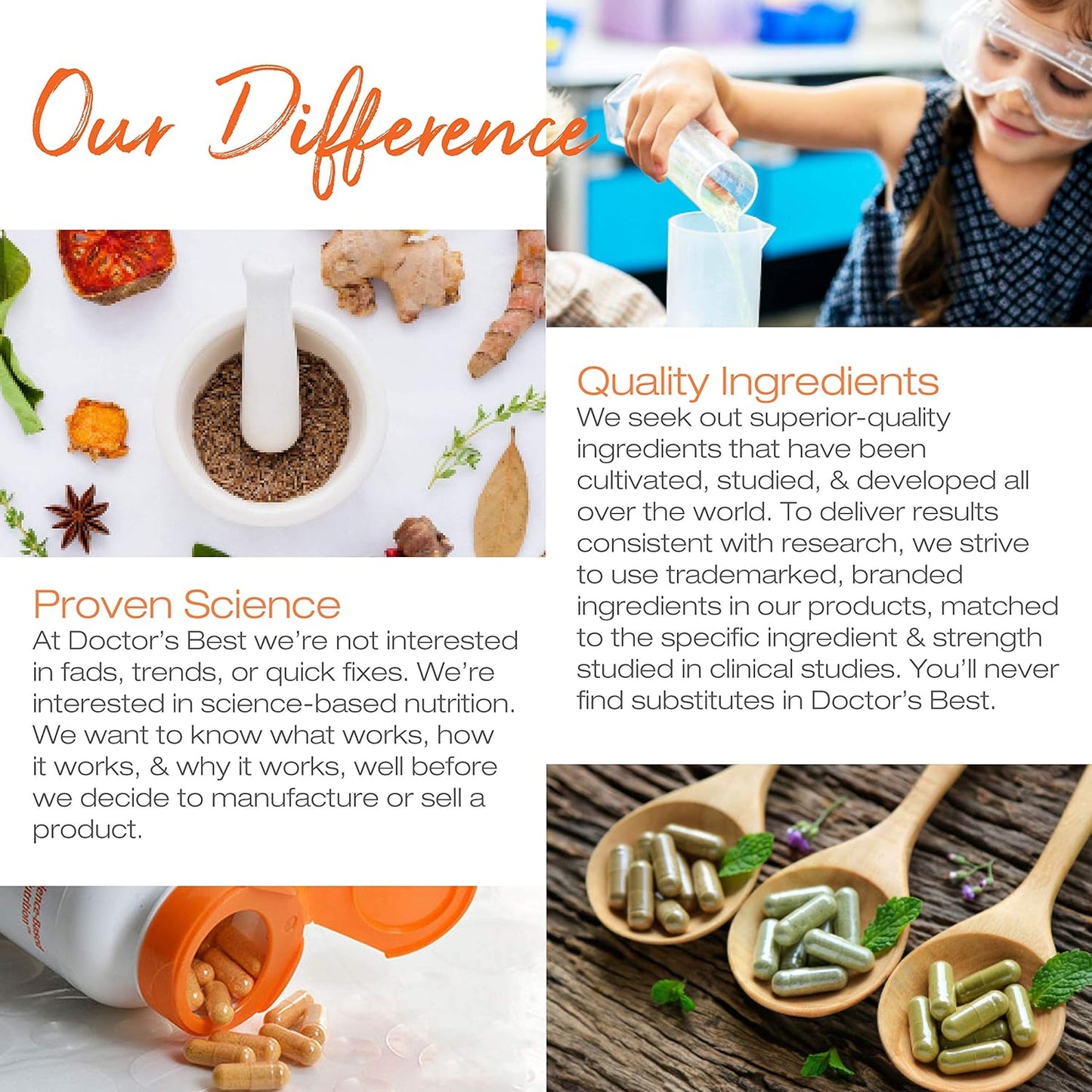 Premium Eye Health Supplement: Doctor's Best Lutein with Lutemax, 20 mg, 180 Softgels - Non-GMO, Gluten & Soy Free - Espot.com.au