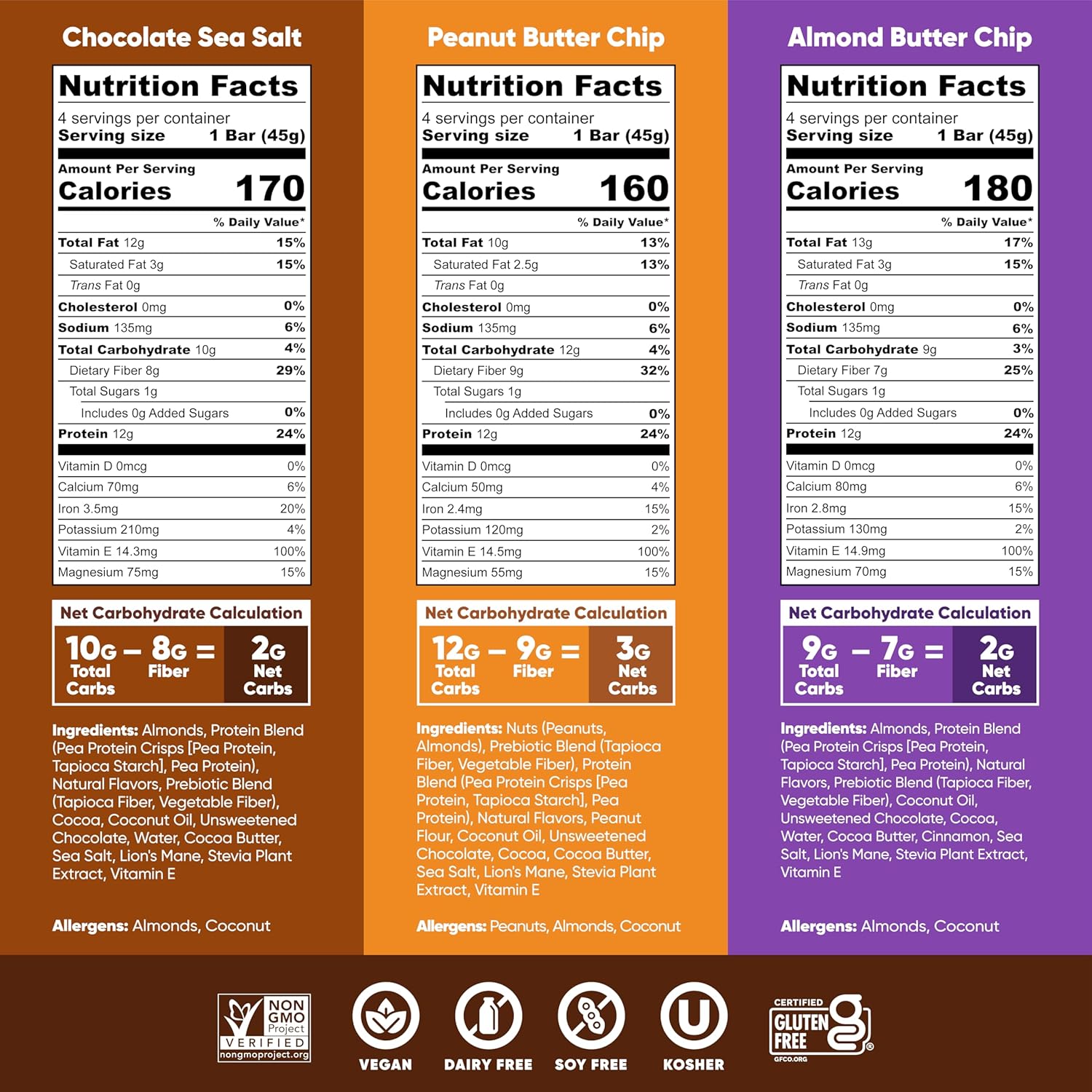 iqbar-brain-and-body-plant-protein-bars---chocolate-fruit-variety---24-count---low-carb-gluten-free-high-fiber-vegan-snacks---meal-replacement-bars-with-low-sugar-4