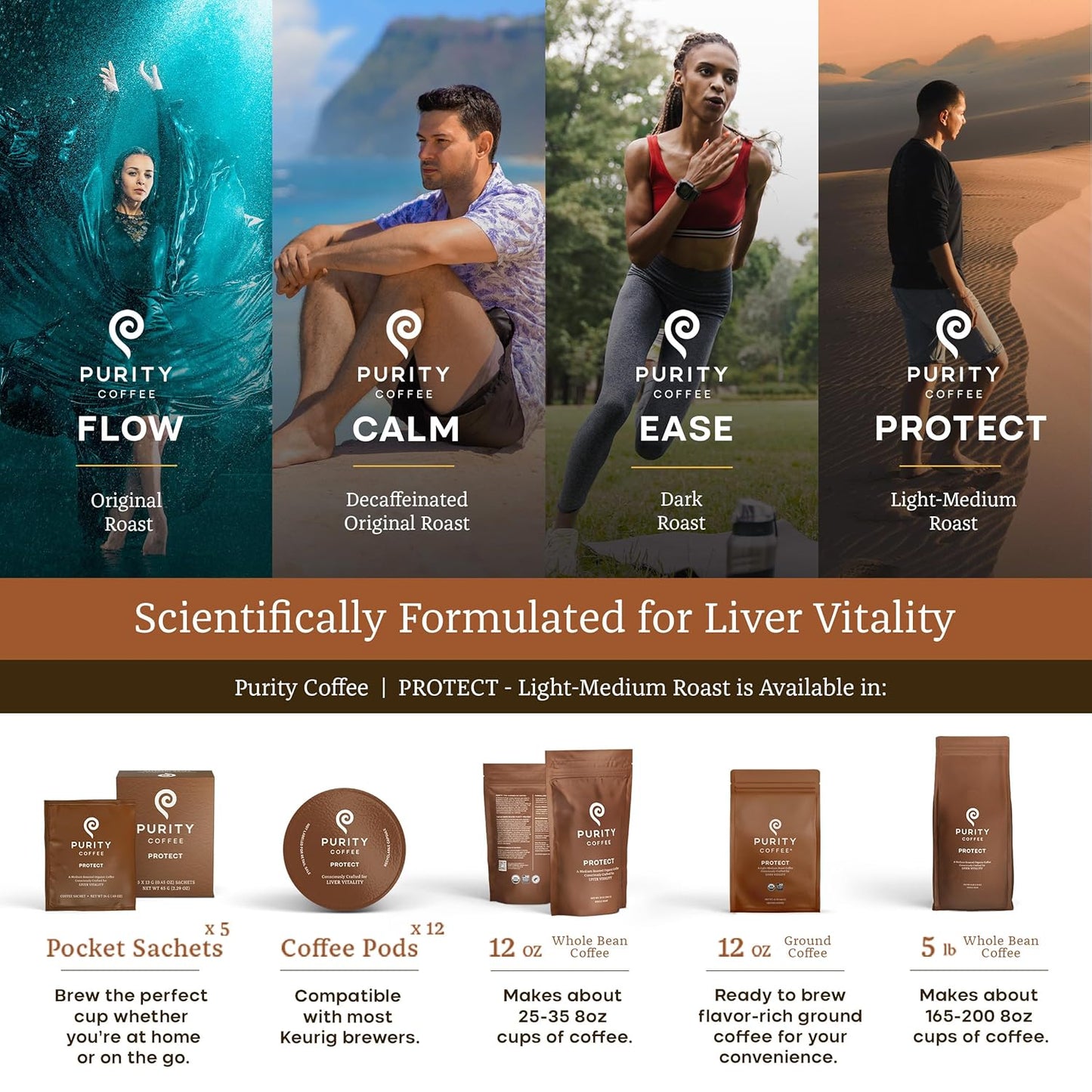 usda-organic-liver-vitality-ground-coffee---purity-coffee-protect-light-medium-roast-12oz---antioxidant-mold-mycotoxin-and-pesticide-tested-4
