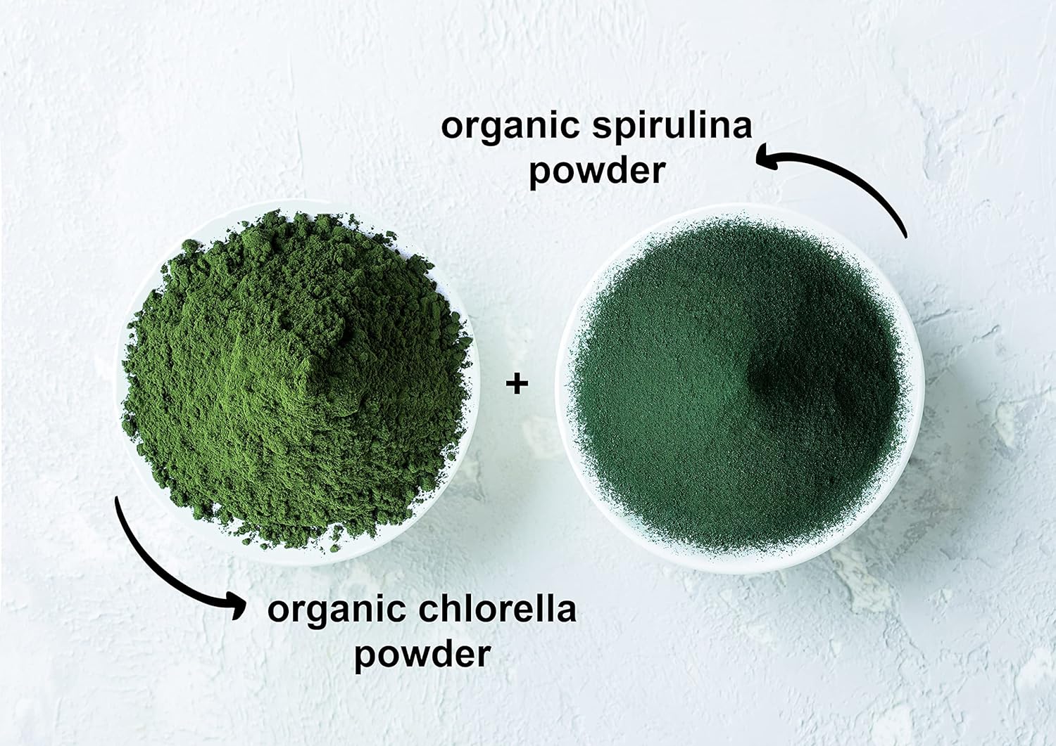 Organic Algae Powder Mix - Spirulina & Chlorella Blend, 4lb - Non-GMO, Rich in Chlorophyll, Raw, Vegan Superfood for Smoothies & Protein Boost - Espot.com.au