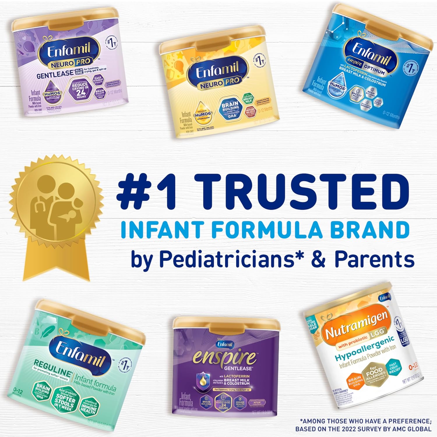 Enfamil Enspire Gentlease Baby Formula with Lactoferrin for Immune Support, DHA for Brain Development, 5 Nutrients in 1 Tub, 19.5 Oz - Espot.com.au