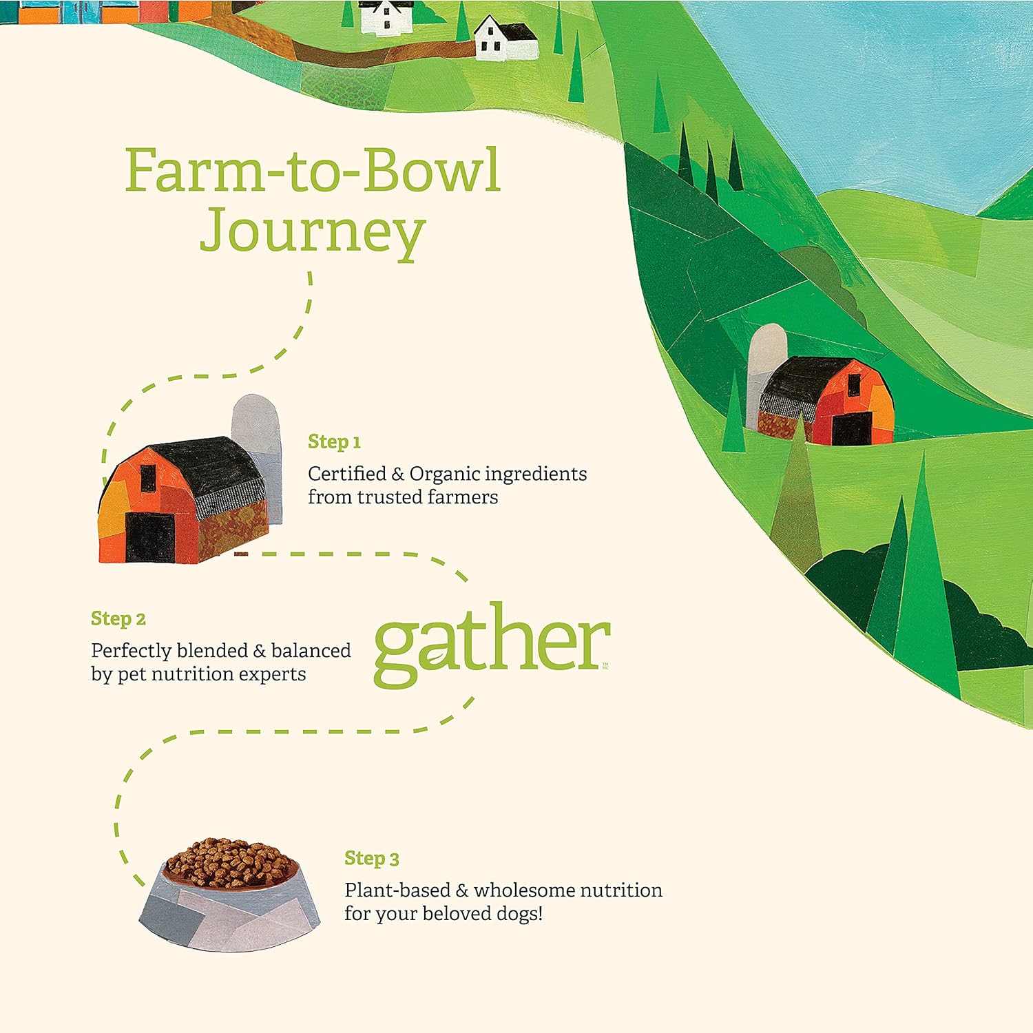 gather-endless-valley-vegan-adult-dry-dog-food-16-lb-bag---plant-based-grain-free-recipe-with-non-gmo-ingredients-7