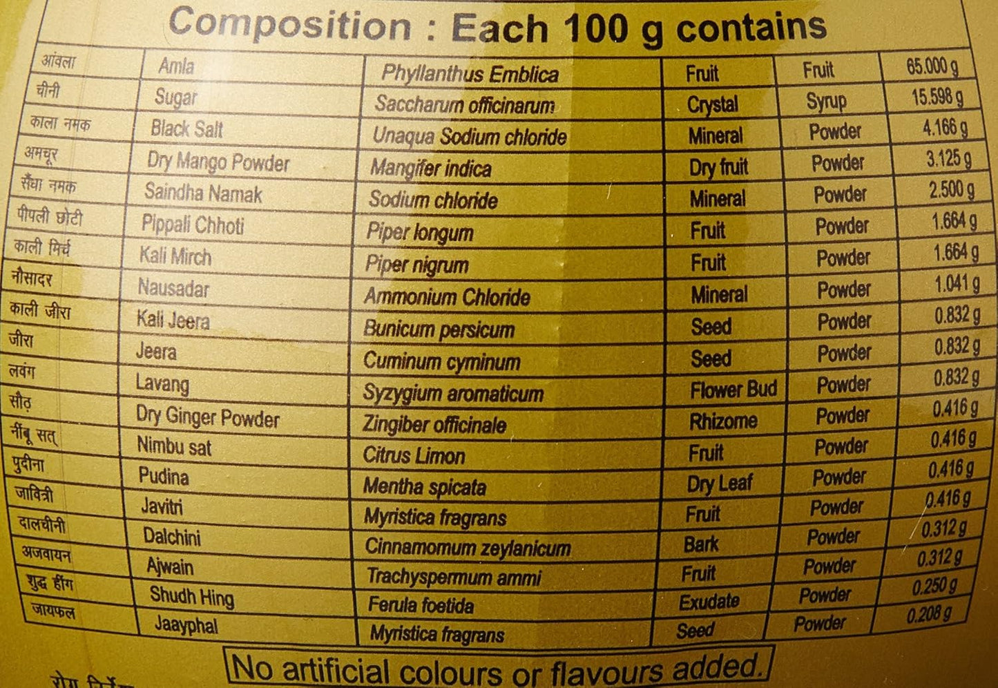 500g-patanjali-amla-chatpata-candy-delicious-and-tangy-amla-candy-from-patanjali-4