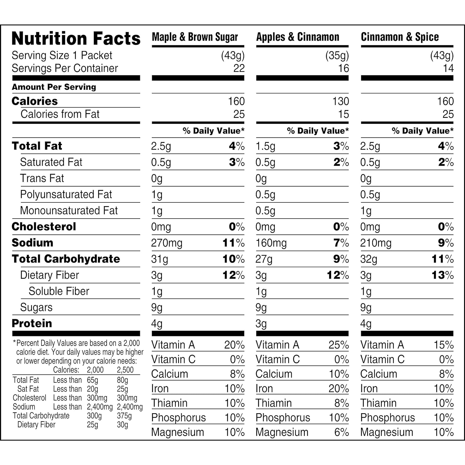 52-count-quaker-instant-oatmeal-variety-pack---individual-packets-of-oatmeal-in-assorted-flavors---quick-and-easy-breakfast-option-for-busy-mornings-4