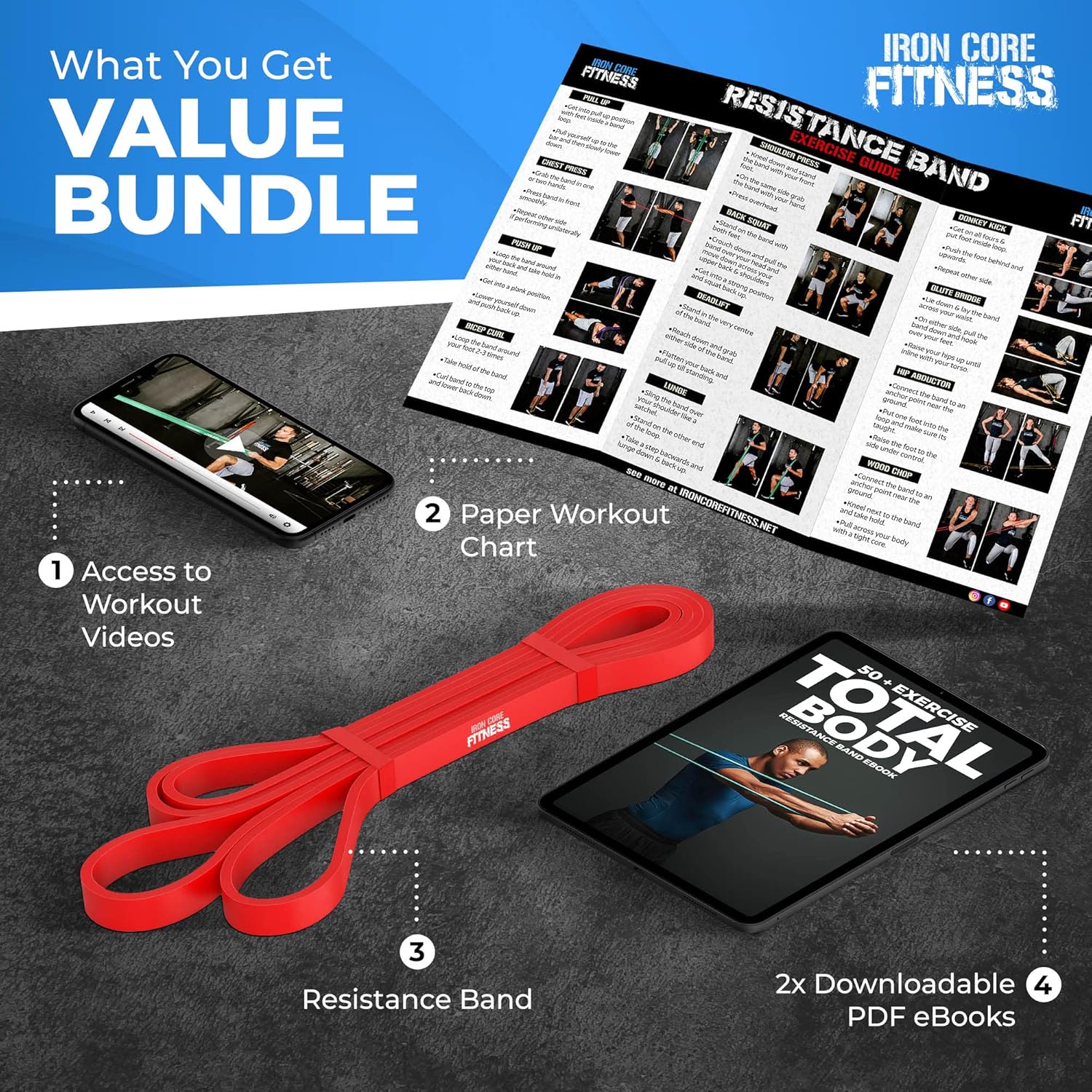 iron-core-fitness-pull-up-assistance-resistance-bands---strengthen-power-up-and-improve-flexibility-with-home-or-gym-training-includes-ebooks-and-workout-chart-5