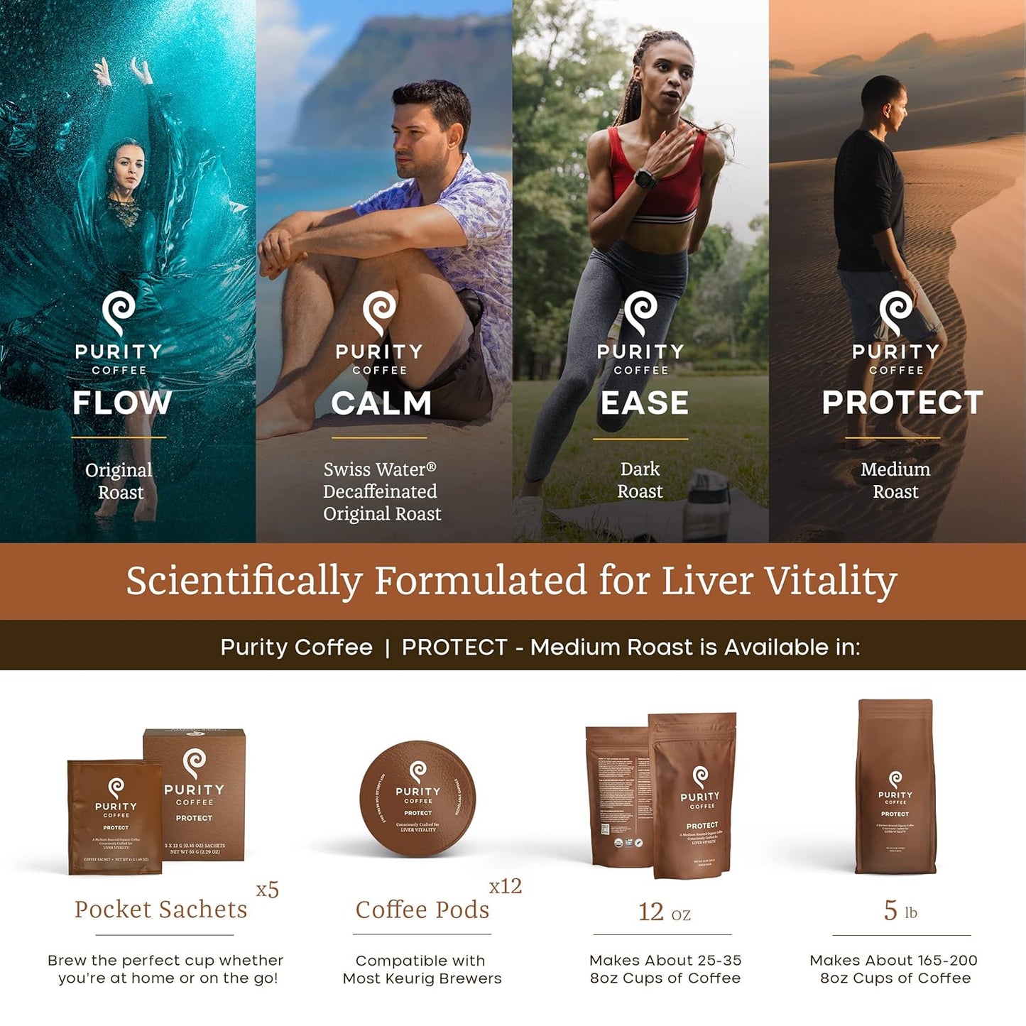usda-certified-organic-purity-coffee-protect-whole-bean-light-medium-roast---high-antioxidant-arabica---third-party-tested---12-oz-bag-4
