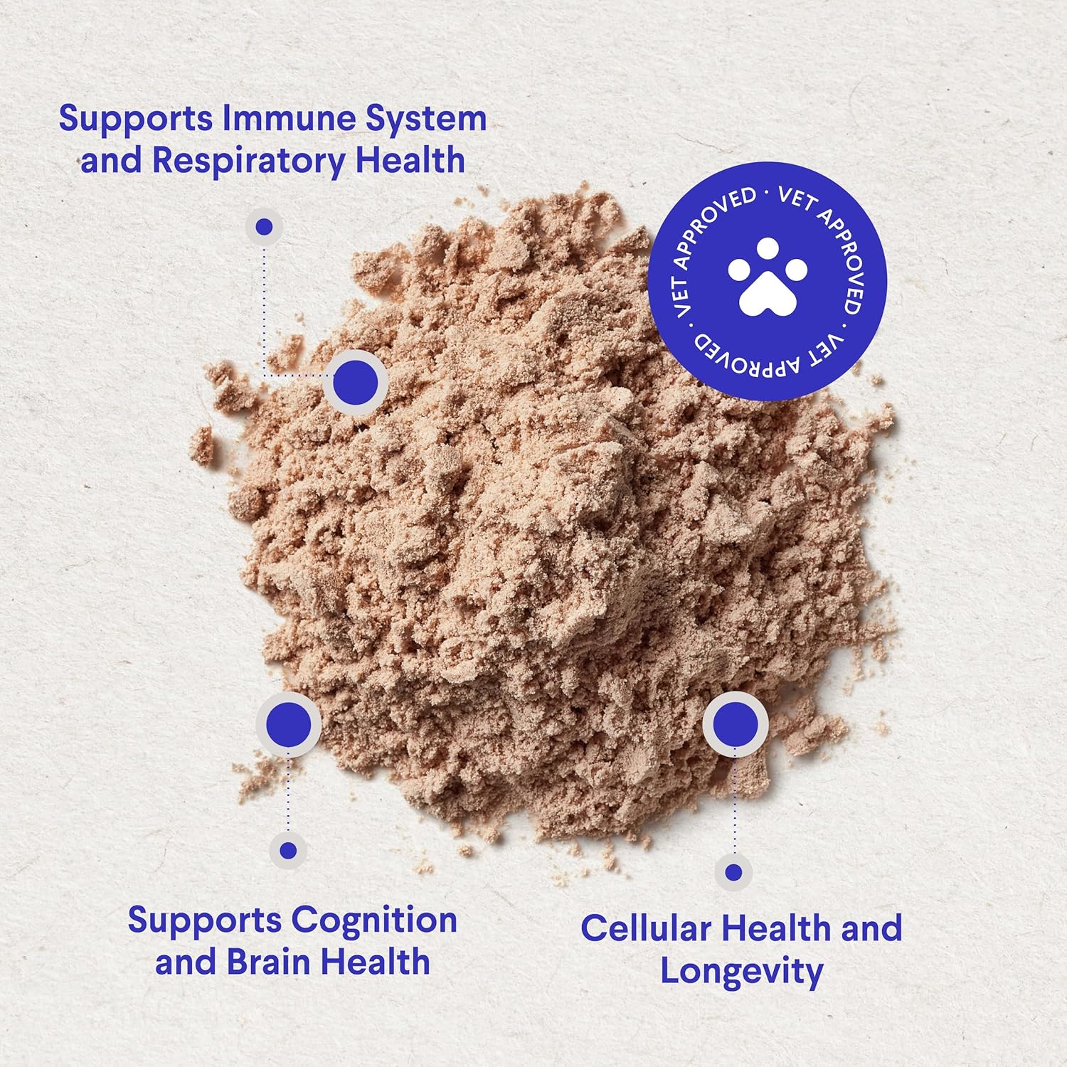 organic-mushroom-complex-immune-support-powder-for-dogs-with-turkey-tail-reishi-lions-mane---boosts-immunity-cognition-and-longevity---90-scoops-5