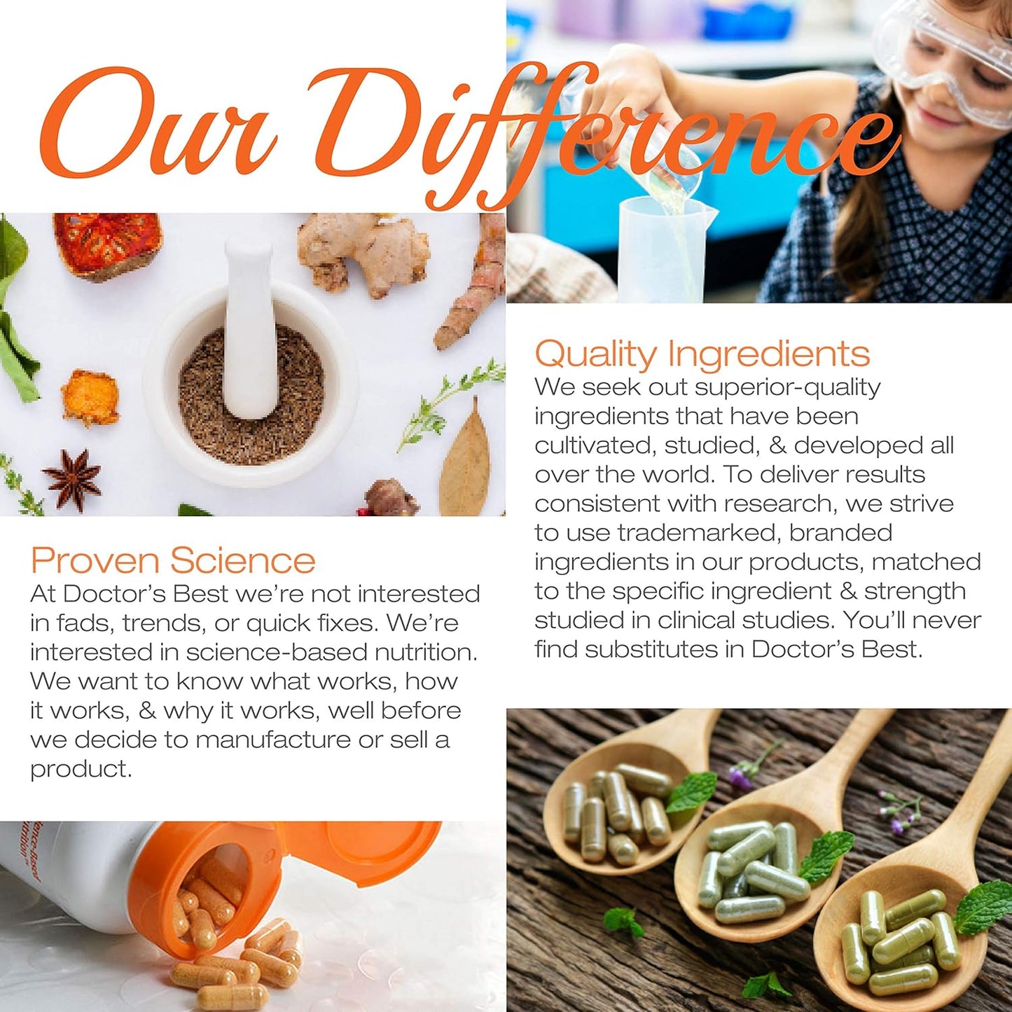Premium Eye Health Supplement: Doctor's Best Lutein with Lutemax, 20 mg, 180 Softgels - Non-GMO, Gluten & Soy Free - Espot.com.au
