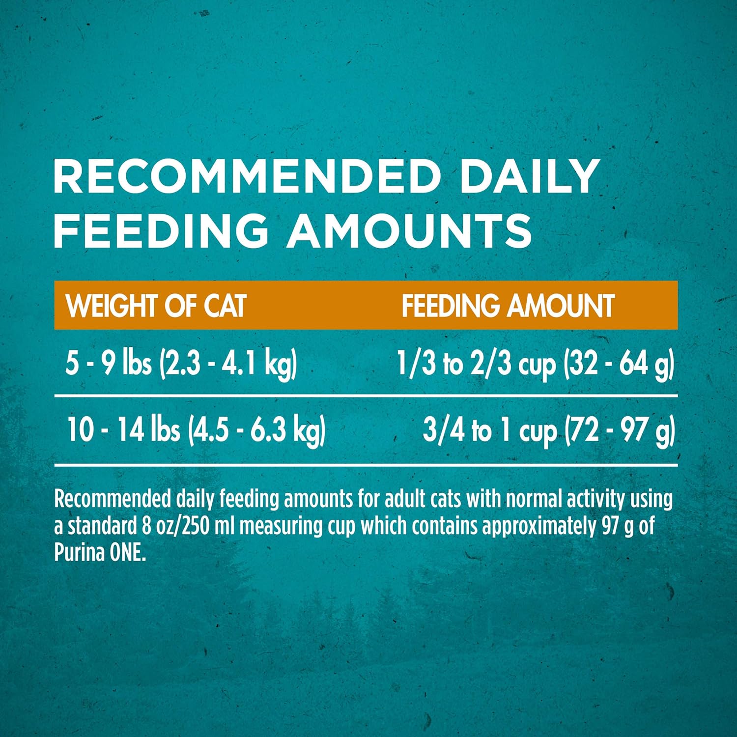purina-one-true-instinct-grain-free-dry-cat-food-high-protein-formula-with-real-chicken---63-lb-bag-10