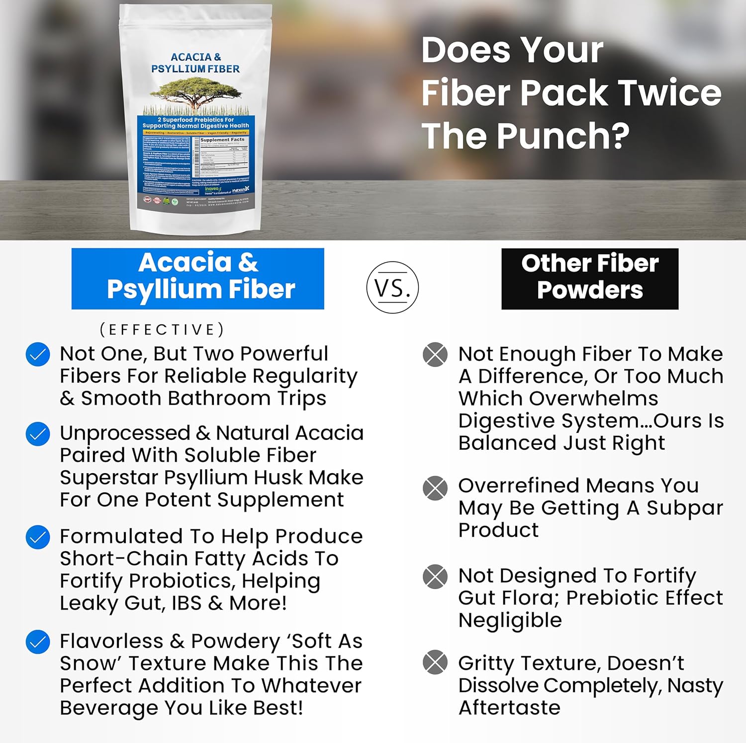 Acacia & Psyllium Husk Fiber Powder for Kidney Health and Digestive Support - 1.5 lbs (24oz)