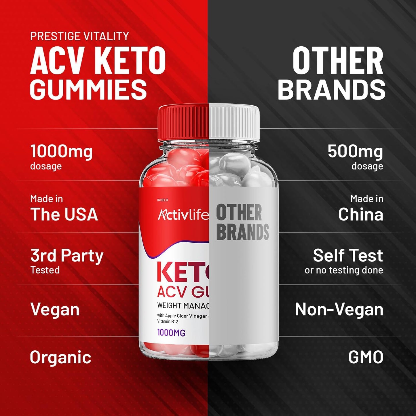 ActivLife Keto Apple Cider Vinegar Gummies - Weight Management Formula with 1000mg ACV - 60 Gummies