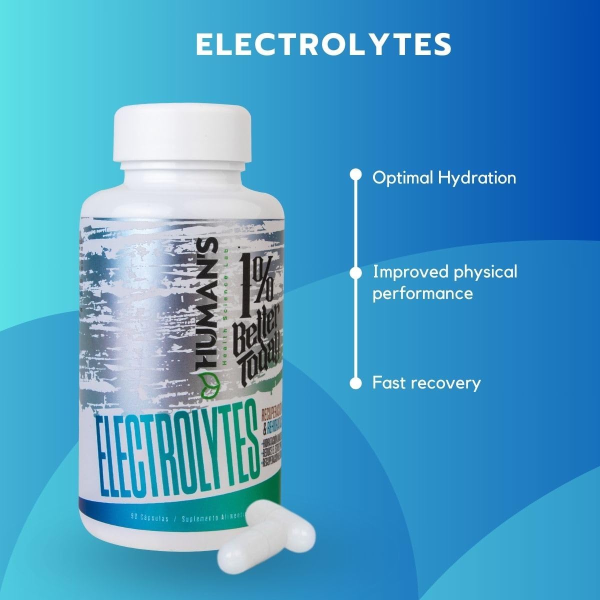 Advanced Hydration Electrolyte Complex Capsules for Physical Performance and Recovery - 90 Capsules